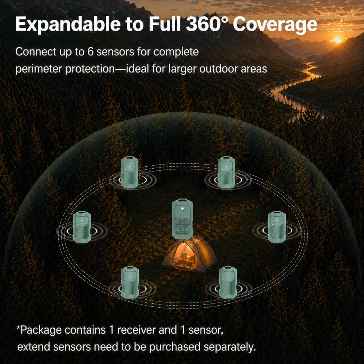 LETWESAF Wireless Radar Motion Detector Sensor – Add-On Accessory Only, No Receiver – 1/2 Mile Range, 50ft Detection Zone, Rechargeable, Weatherproof– Outdoor Security for Camping Home Driveway（Green）