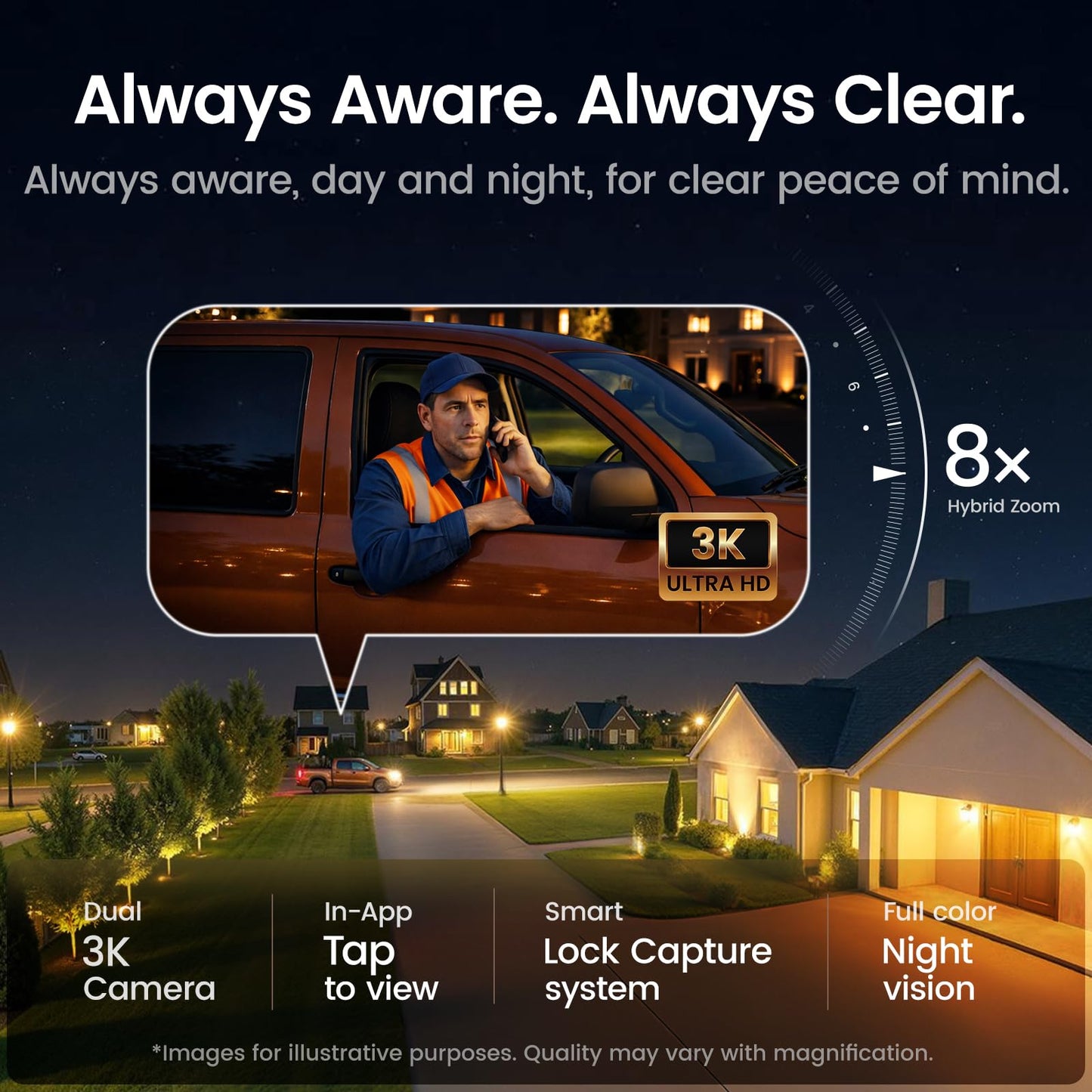 aosu T2 Pro Solar Security Cameras Wireless Outdoor, 2 Cam Kit, 3K Dual Cam No Blind Spot Security Camera for Home, 170° Wide + 360° PTZ, AI Tracking, 8X Zoom, Expandable 1TB Local Storage