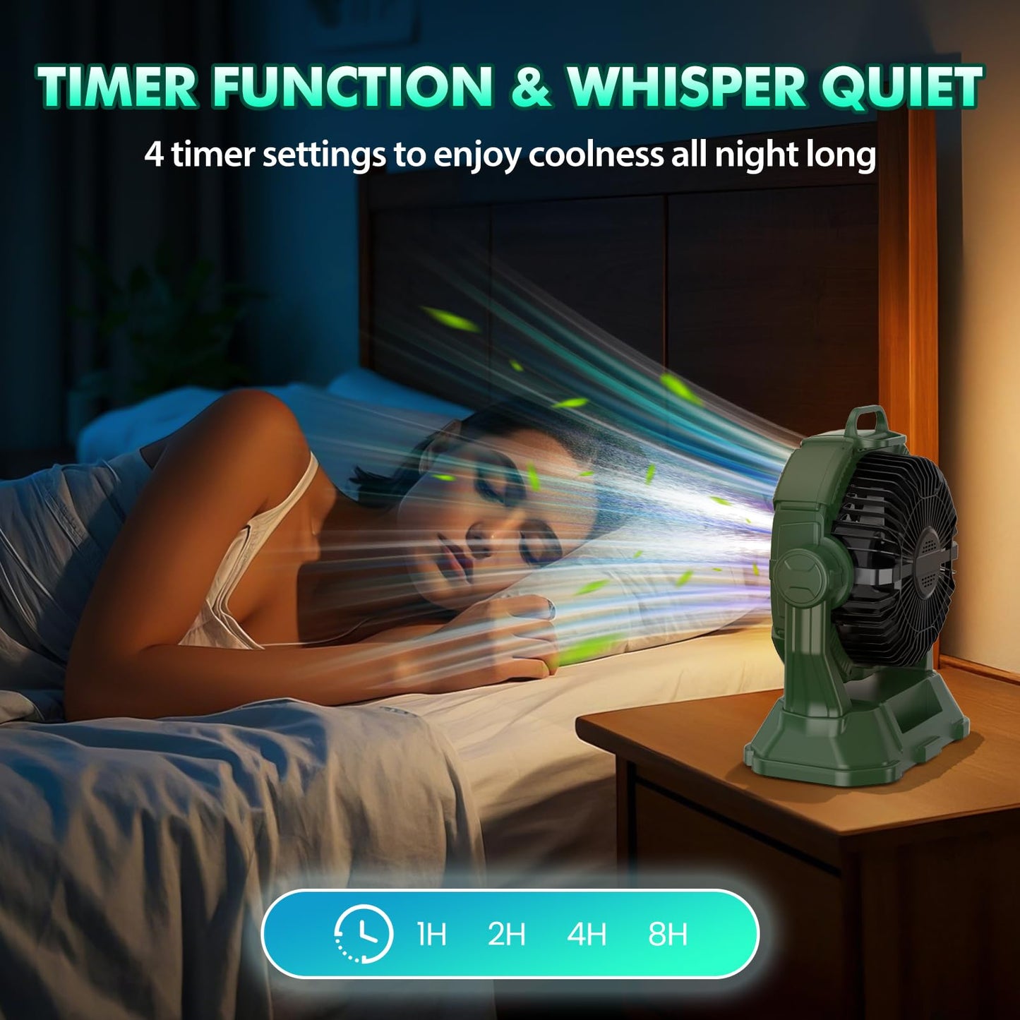 Wilody Portable Misting Fan Rechargeable with Remote Control, 6L Bucket Camping Fan with LED Lights & Stepless Speed Control & Cooling Mist, Portable Handle & Rotate Hook, Timer Function(Deep Green)