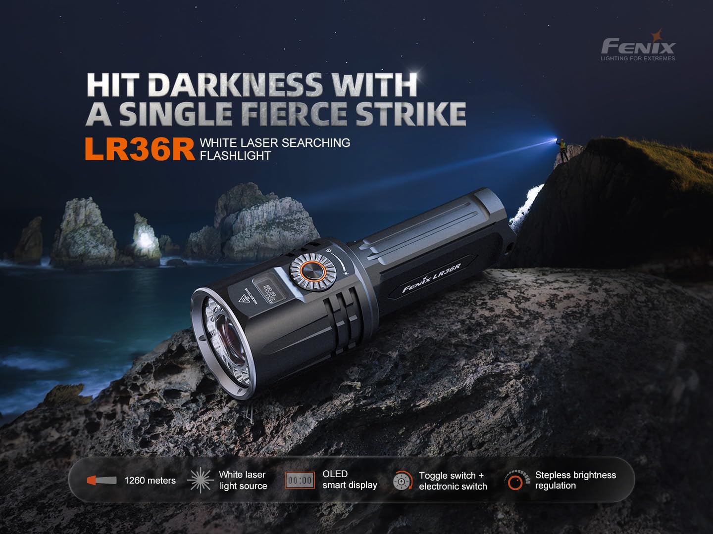 Fenix LR36R 10,000 Lumen Super Bright LED and LEP Flashlight with 1377 Yards Long Throw, USB-C Rechargeable and 2X Lumentac Organizers for Search and Rescue