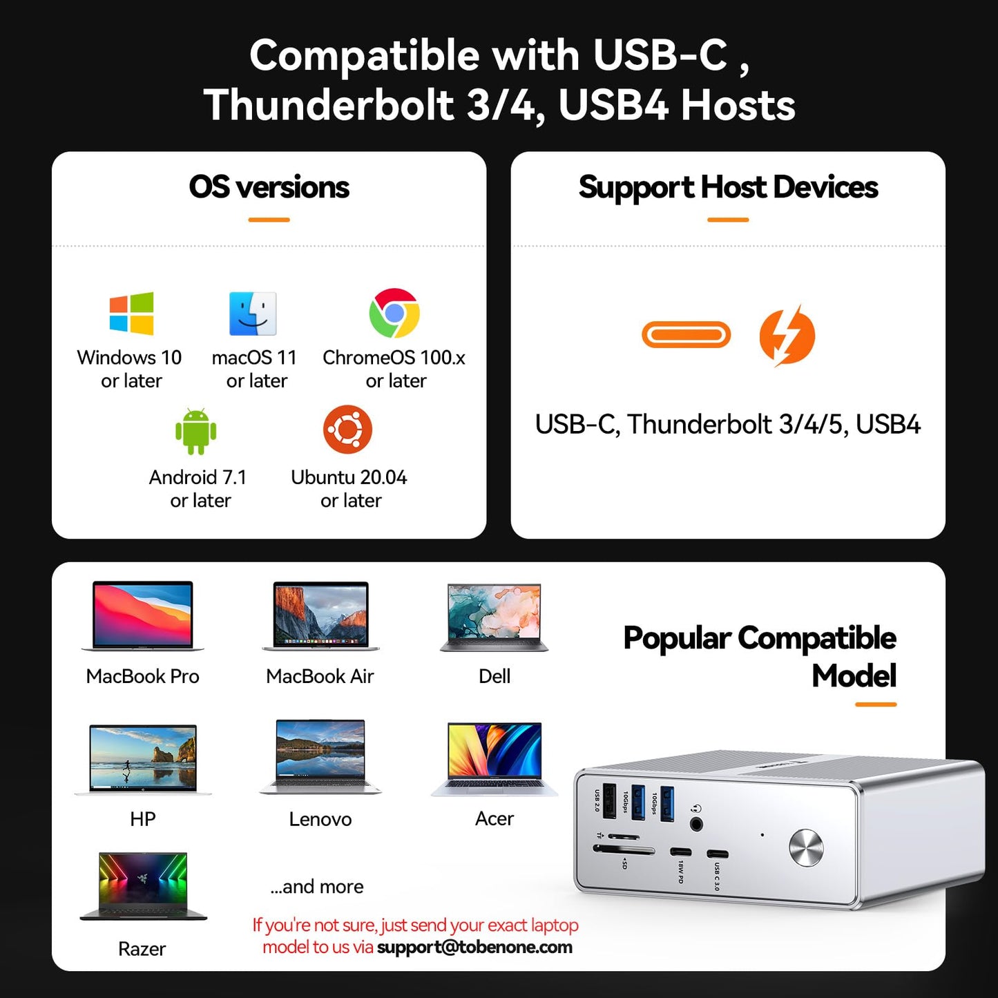 TobenONE DisplayLink Docking Station 4 Monitors with 4 HDMI, 10Gbps USB, 120W Power Supply, 18W Charging for Phone, Gigabit Ethernet, Compatible with macOS, Windows, Boost Multi-Tasking Productivity