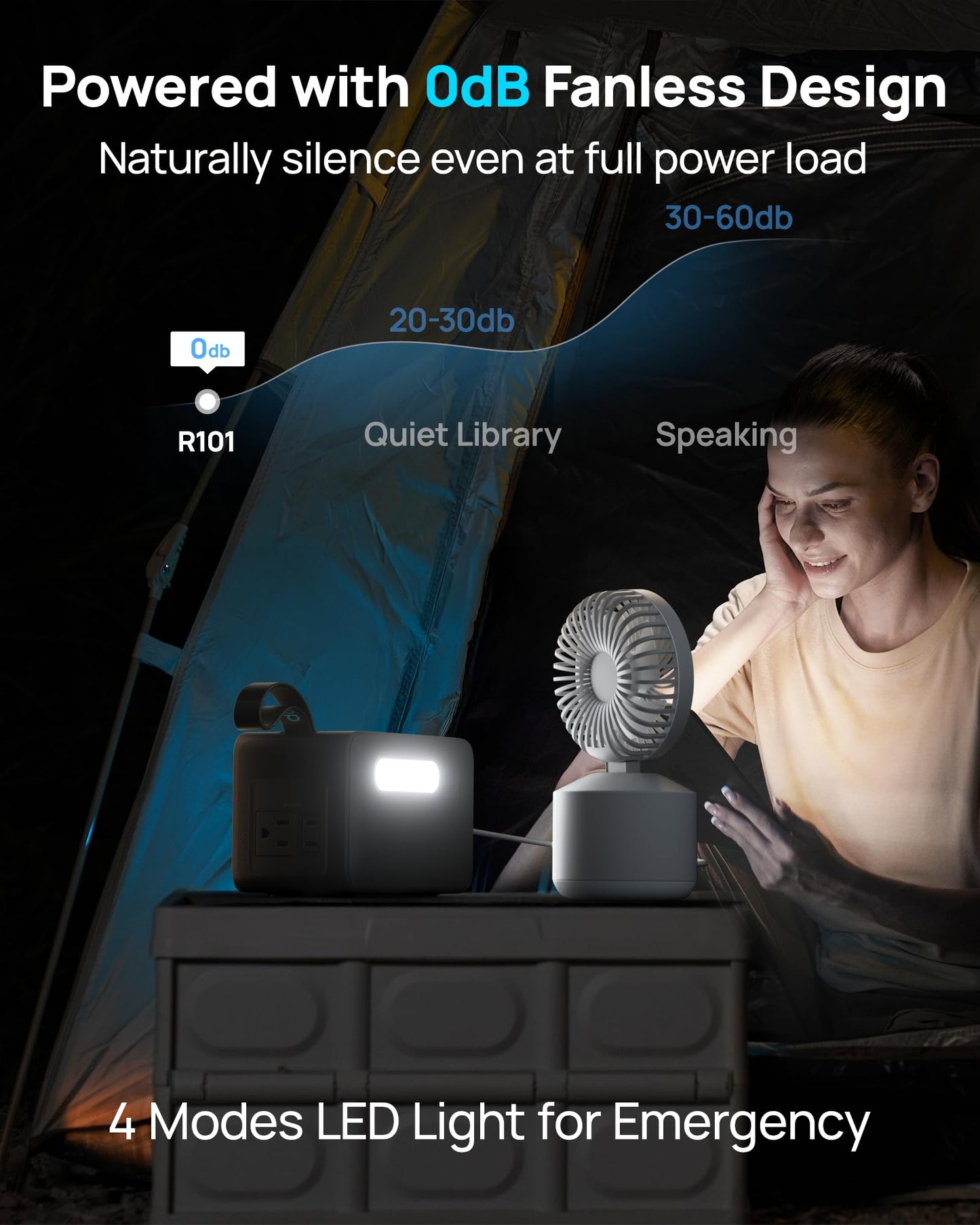 Portable Power Station 89.6Wh LiFePO4 Battery, Solar Power Bank with AC Outlet 100W/110V, USB-C PD Two-Way Fast Charging Small Generator for Laptop, Camping, Home, Office (65W Wall Charger Included)