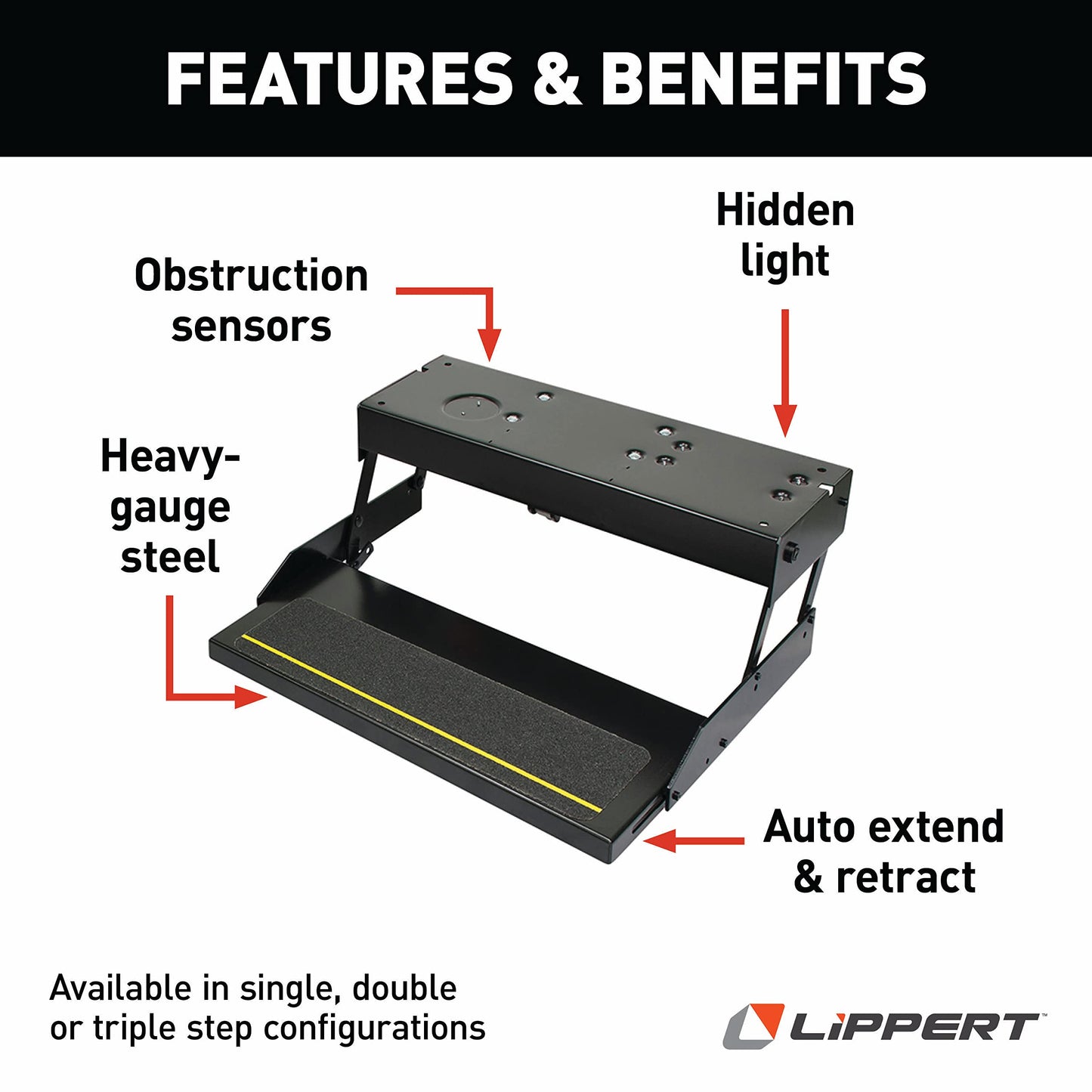 Kwikee 28 Series Electric Step Frame Assembly for RV, Travel Trailers, and Motorhomes, Hidden Light, 8.5" Step Rise, Anti-Slip Surface, Heavy-Gauge Steel Construction - 3747457