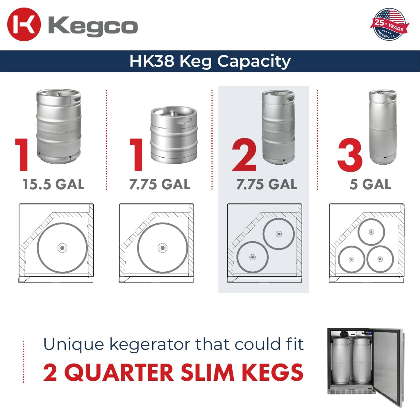 Kegco Kegerator 24" Wide Dual Tap Black/Stainless Steel Undercounter Beer Dispenser HK38BSU-2