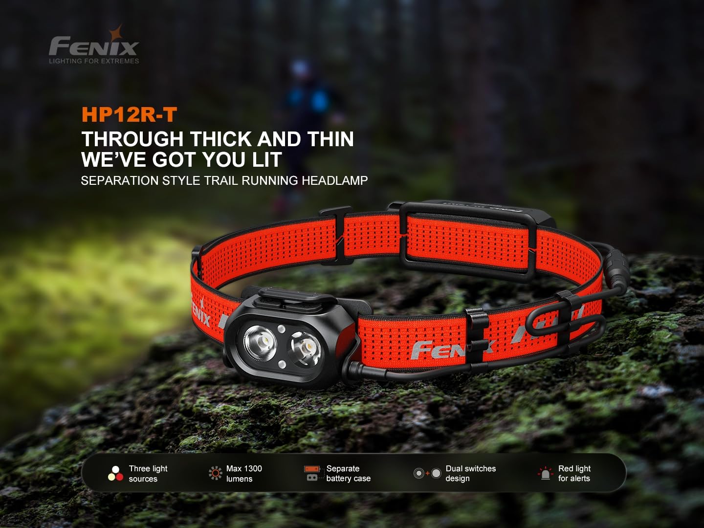 Fenix HP12R-T USB-C Rechargeable 1300 Lumen White/red LED Trail Running headlamp with EdisonBright USB Charging Cable (Black)