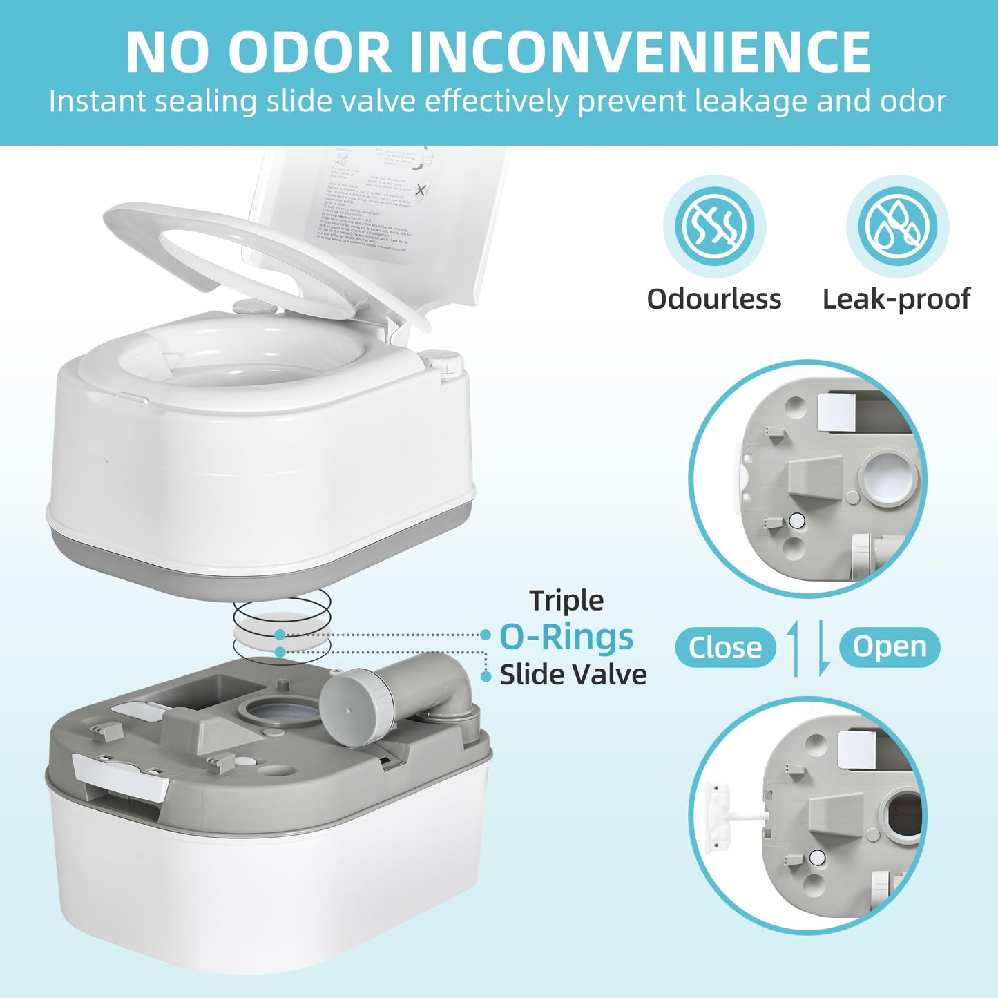 YITAMOTOR Portable Toilet Camping Porta Potty with Paper Collection 6.34 Gallon, Indoor Outdoor RV Toilet with Handle Pump, Leak-Proof OutdoorToilet for RV Travel, Boat, Trips, White