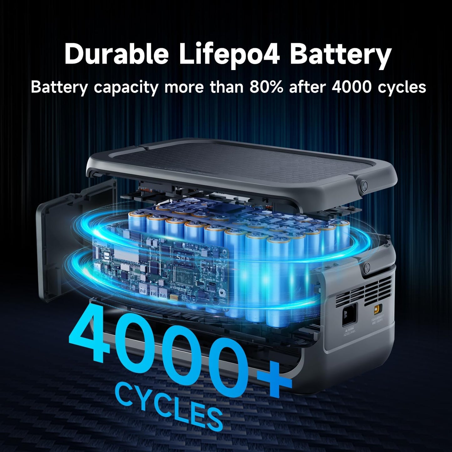 ALLPOWERS VOLIX P300 Portable Power Station, 256Wh LiFePO4 Battery, 300W Solar Generator(600W peak), <20ms UPS, MPPT 110W Max, AC Fast Charge, 100W USB-C Output for Home Backup, Office, RV, Camping
