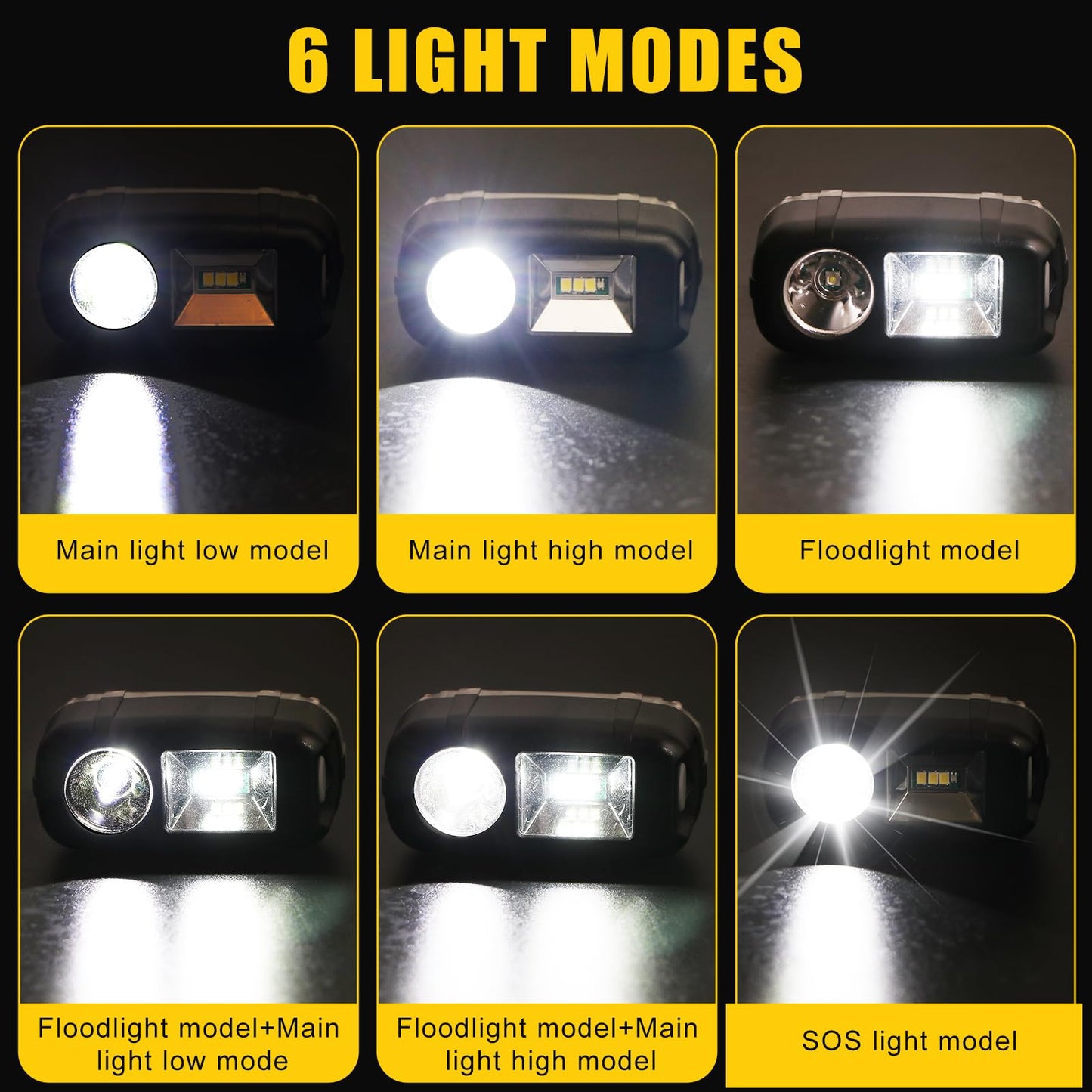 Yongkist Rechargeable LED Headlamp with Spotlight and Floodlight High Brightness Mining Headlamp Waterproof Hard Hat Light for Hunting, Camping, Night Work, Caving