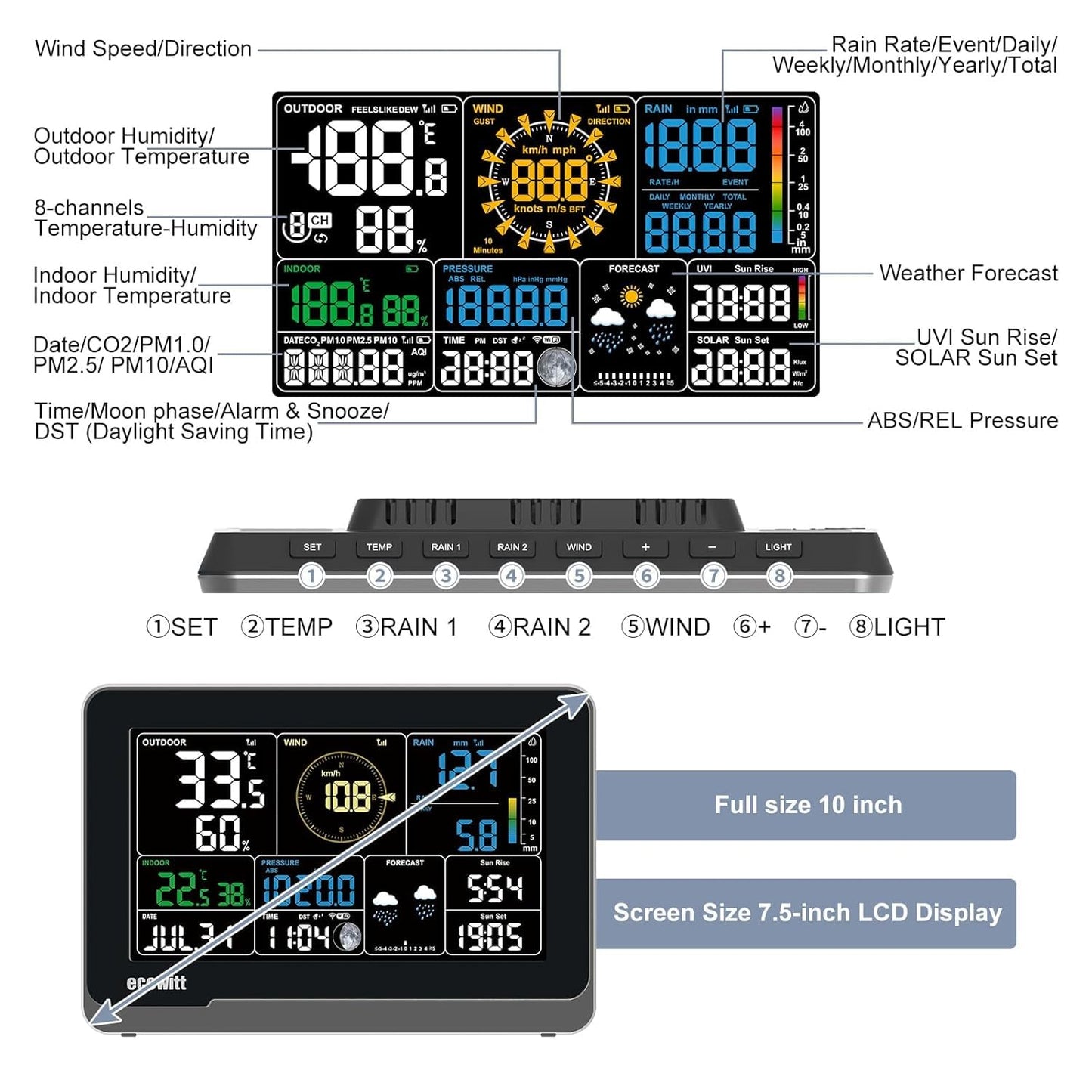 ECOWITT Weather Station Kit, Includes WS3900 Indoor Display Console, WS85 Outdoor Sensor Array and WN32 Outdoor Thermometer&Hygrometer Sensor, IOT Function, 915 MHz