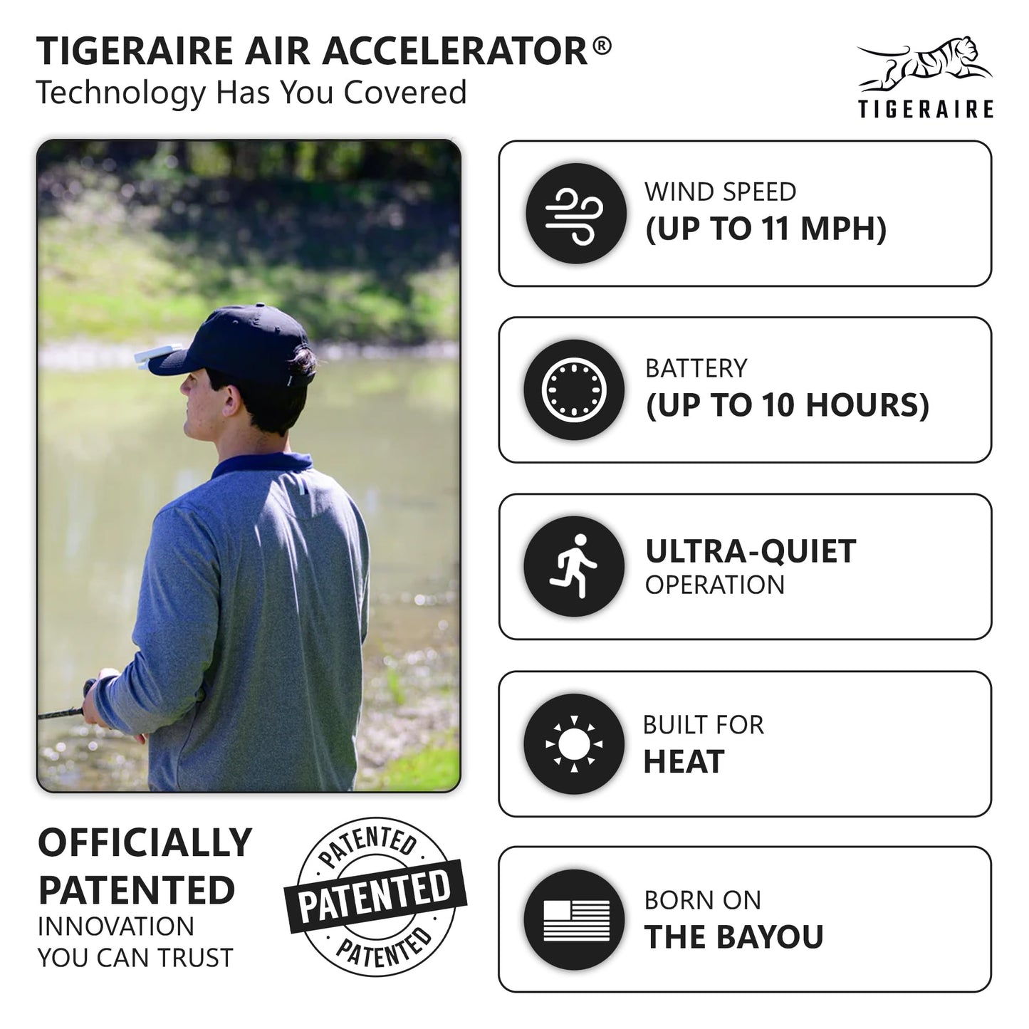 Tigeraire Breezy Clip-On Hat Fan for Sportsmen & Tradesmen - Lightweight Head Cooler, USB-C Recharge, 11 MPH Airflow, 10+ Hr Runtime, Defogs Eyewear & Face Shields - Portable Heat Relief - Black