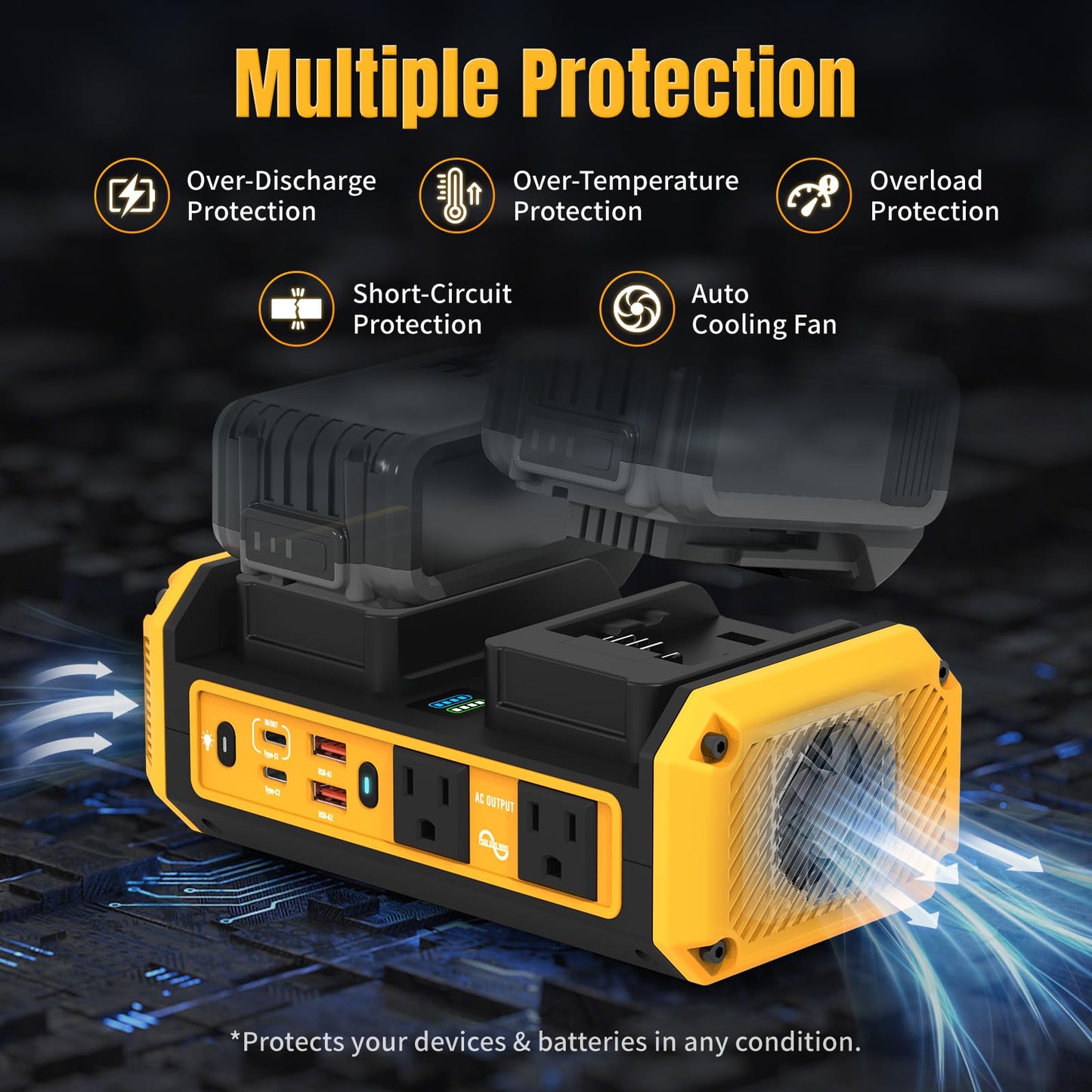 Kzreect 350W Pure Sine Wave Power Inverter Compatible with Dewalt 20V Batteries, Dual-Battery Auto-Switch, DC 20V to AC 120V, 140W USB-C PD, 600lm LED Light (Battery Not Included)