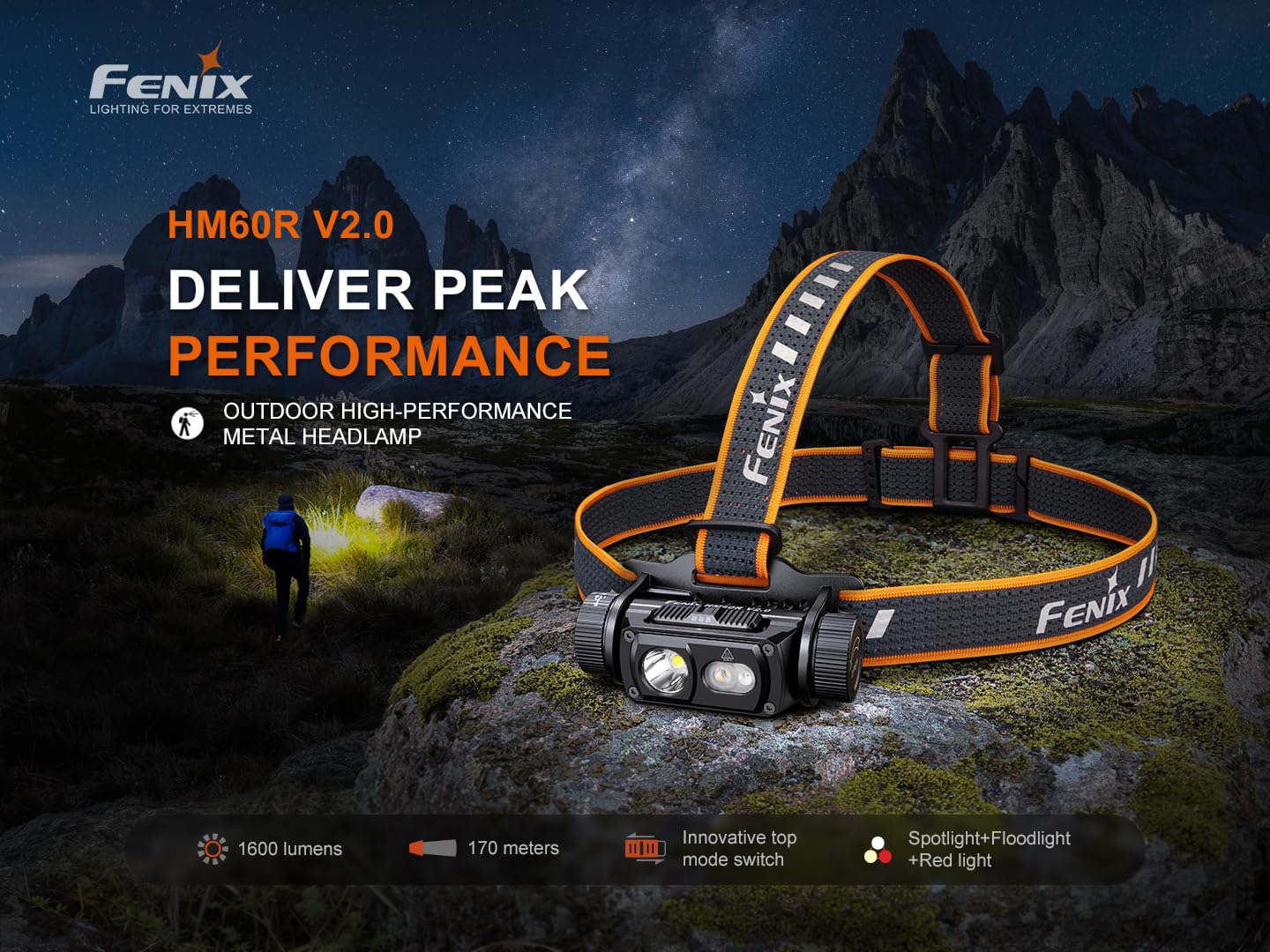 Fenix HM60R V2.0 1600 Lumens Rechargeable Headlamp, Spotlight & Floodlight with Red Light, Lightweight for Camping, Hiking, Caving, Construction w/EdisonBright Acc case