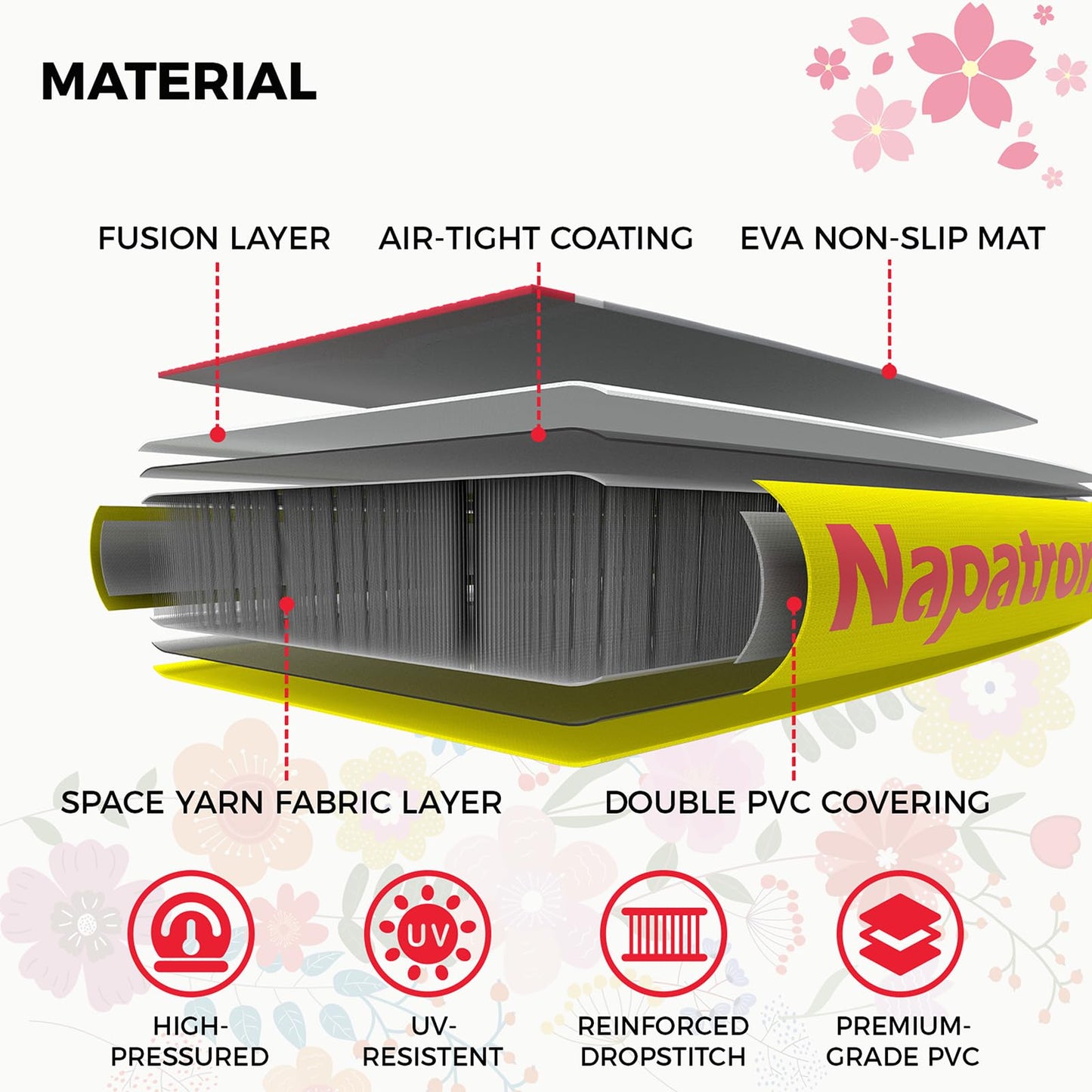 Napatron Family Inflatable Stand Up Paddle Board, Sup,Stable Wide Design,350LBS Capacity,Complete Paddle Board Package with Fast Action Pump,Leash,Ideal for Beginners/Youth & AllSkill Levels