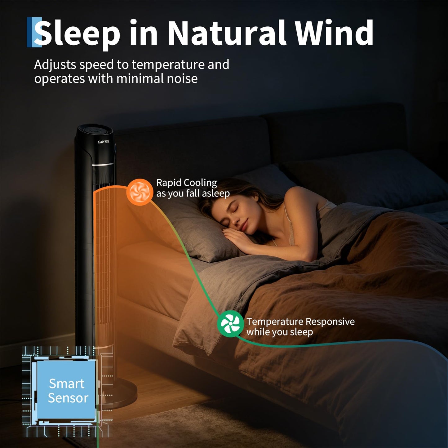 MilleLoom Tower Fan for Bedroom, Upgraded DC Motor | 18ft/s Wind Speed | 56dB Quiet Floor Fan for Bedroom | 60° Oscillating Standing Fan with Remote & Touch Screen | 3 Speeds, 4 Modes