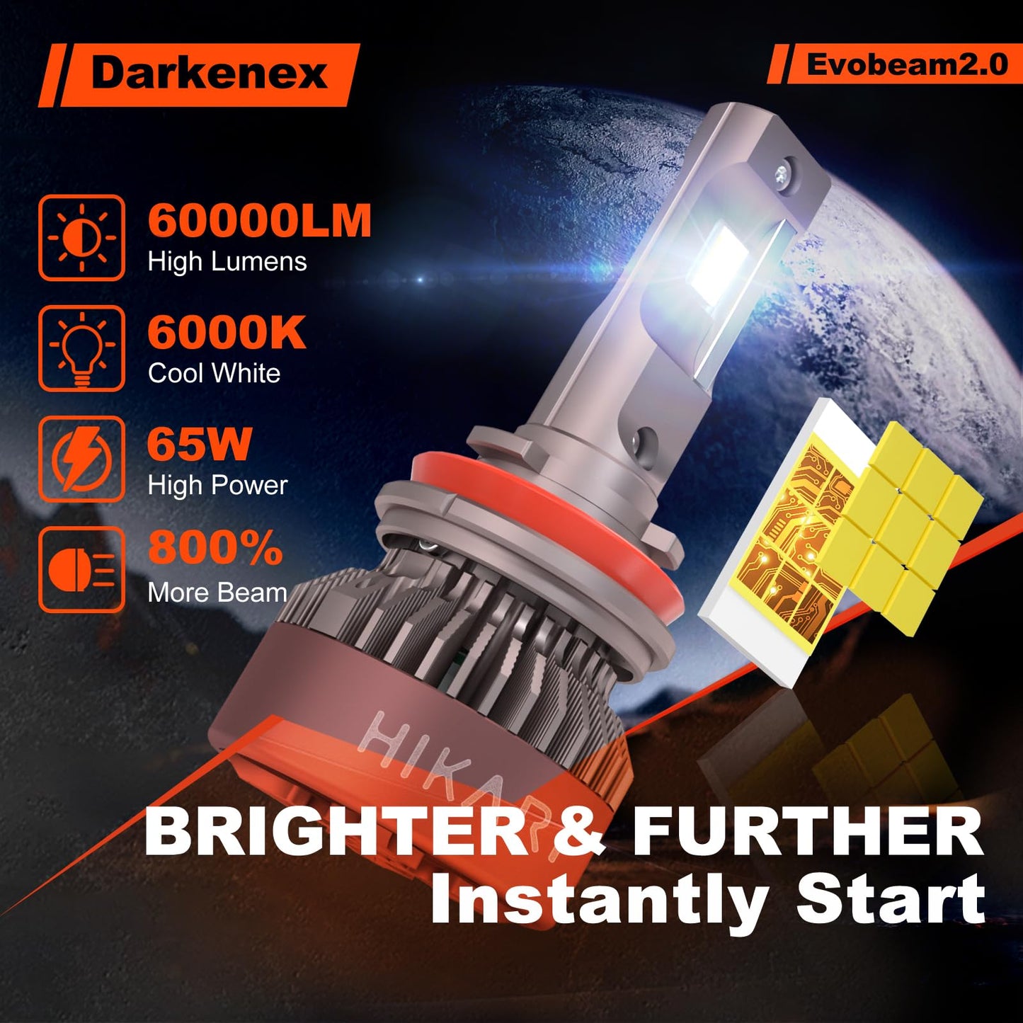 HIKARI WINGS H7 Foglight, 60000LM Pure White 6000K LED Bulbs, Plug & Play IP68 Waterproof Pack of 2