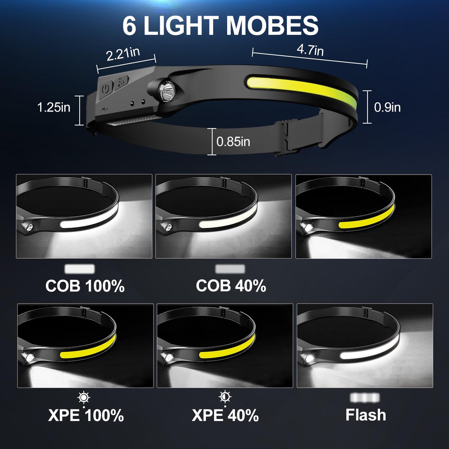 Lytoybe 20Pack Headlamp Rechargeable, 1000 Lumen Headlamps for Adults, 230 Angles Wide Beam Headlamp & Spotlight, 6 Modes, Lightweight Head Lamps for Camping Running Cycling 20pcs