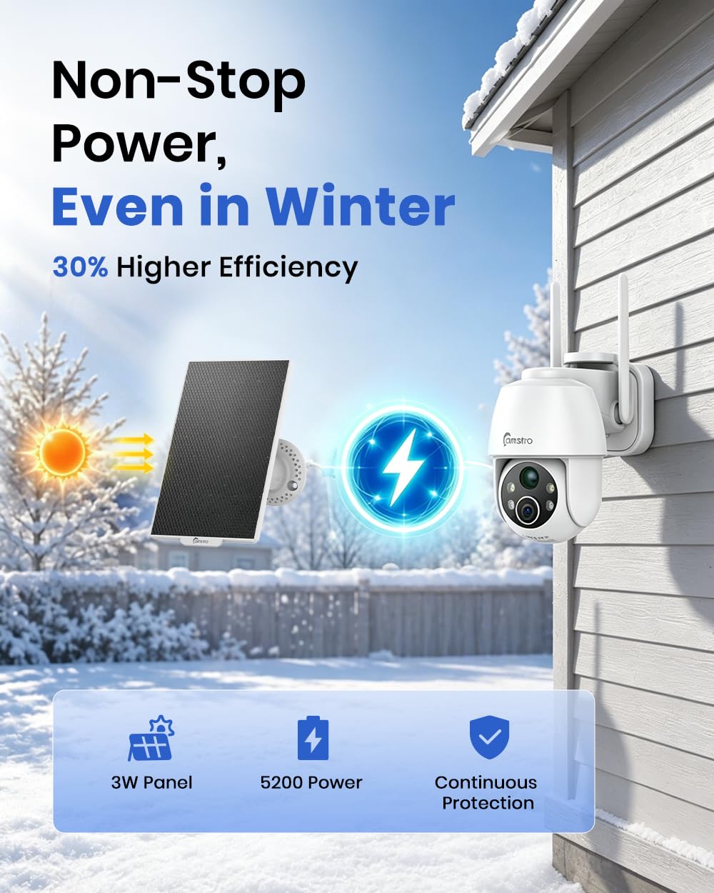 CAMSTRO Solar Security Cameras Wireless Outdoor 4 Pack, WiFi 6 with 4dBi Antenna for Whole-Home Coverage, 2K PTZ PIR Detection with Color Night Vision for Driveway, Garage & Backyard, Alexa & Google