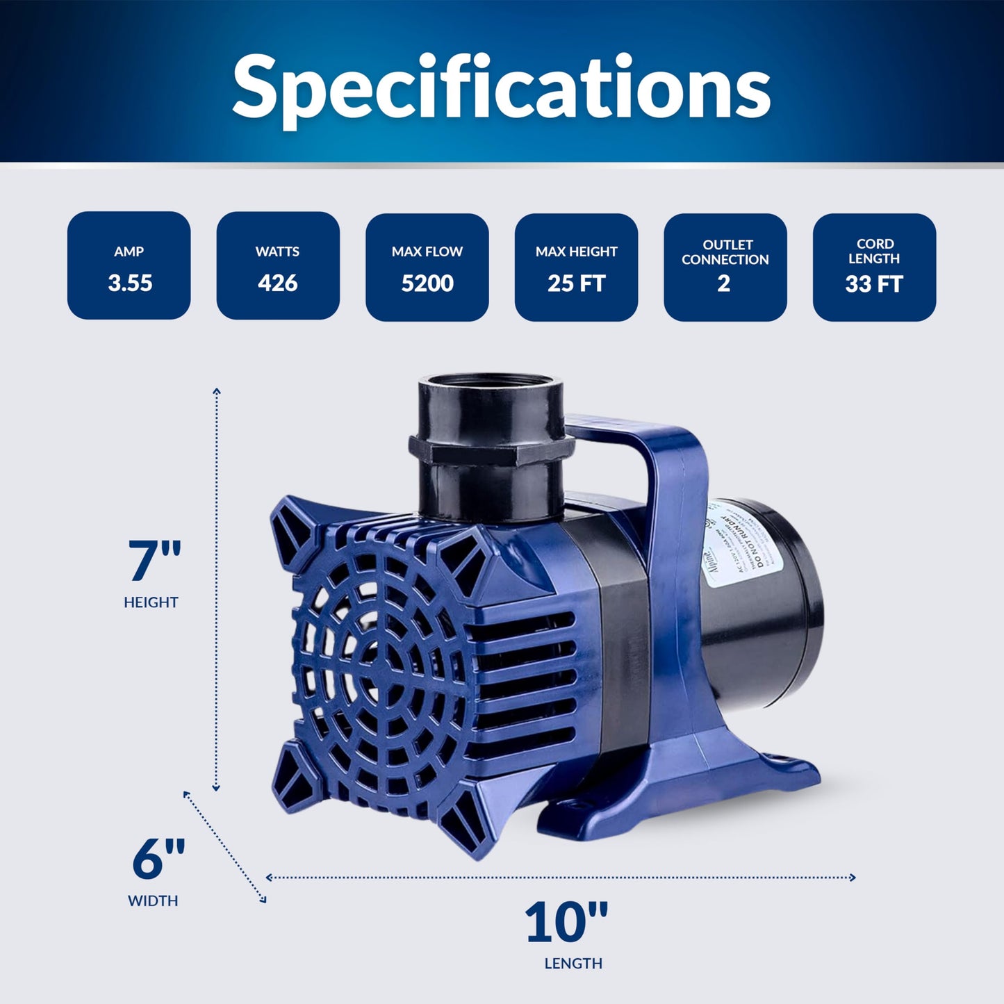 Alpine Corporation PAL5200 | 5200 GPH Submersible Water Pump with 33-ft Cord — Quiet 426W Motor, 25-ft Lift — Multi-Angle Flow for Ponds, Waterfalls & Fountains — Durable & Efficient (Blue)