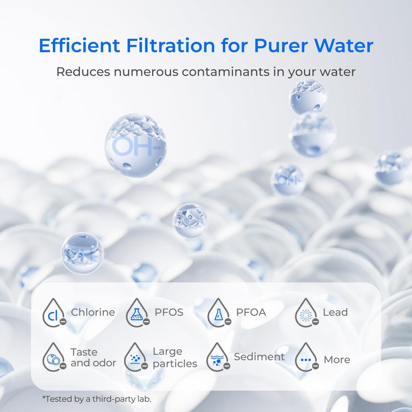 Waterdrop Gravity-fed Water Filter System, NSF/ANSI 42&372 Standard, 2.25G Stainless-Steel System with 4 Filters & Alkaline Water Filter