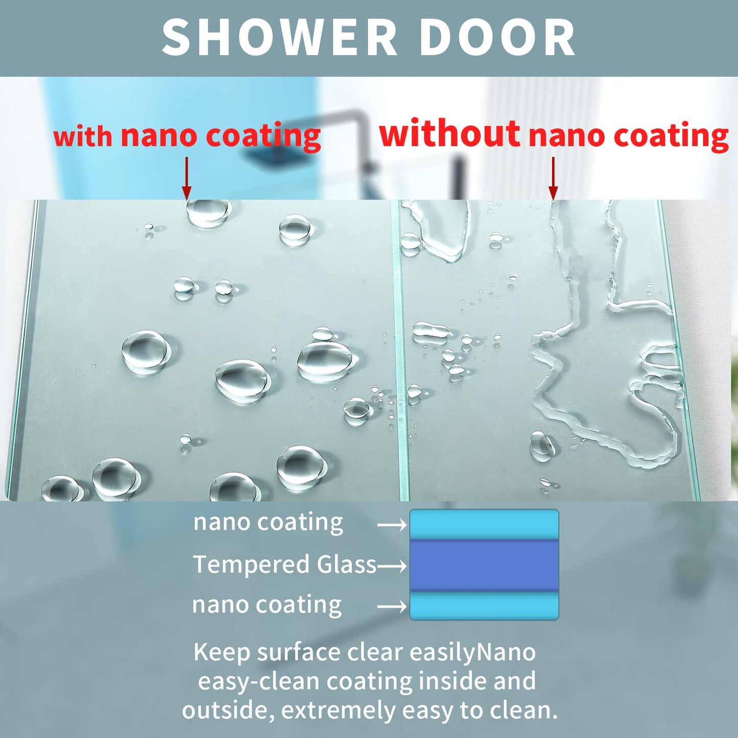 YTTSOYTS 56-60" W x 60" H Frameless Double Sliding Tub Door Bathtub Shower Door, Frameless Tub Door with 5/16" (8mm) Clear SGCC Tempered Glass, Stainless Steel Hardware (60"x60" Matte Black)