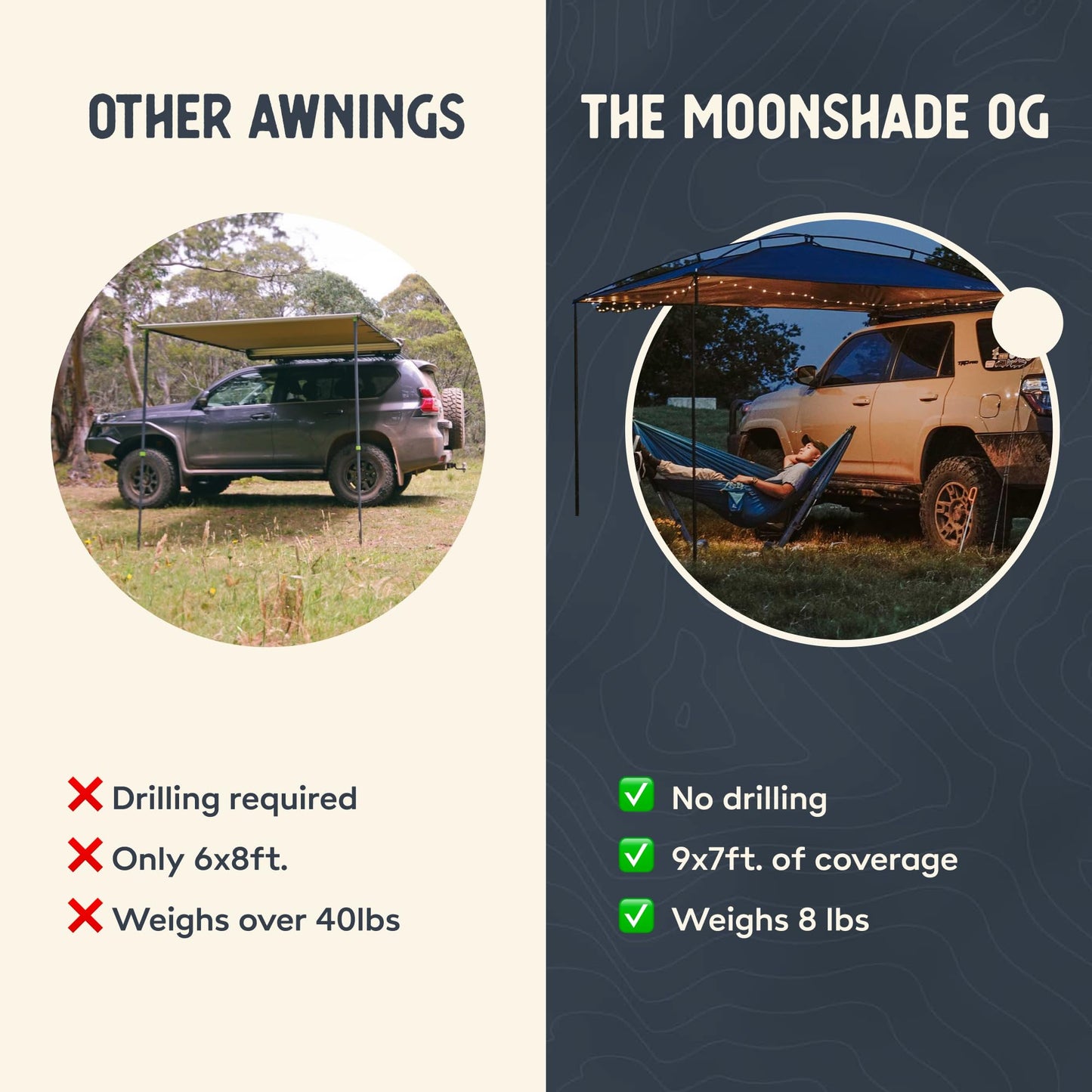 MoonShade and Short MoonWall Bundle, Portable Awning for Increased Shade and Privacy, Lightweight Durable for Large Shade Coverage, Suitable for SUVs, Jeeps, Small Trailers and Vehicles