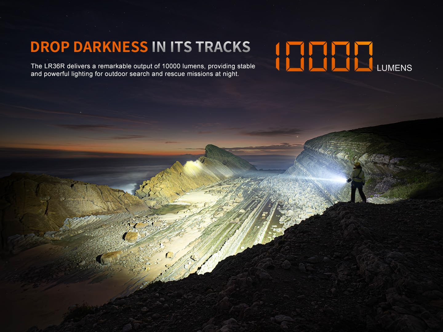 Fenix LR36R 10,000 Lumen Super Bright LED and LEP Flashlight with 1377 Yards Long Throw, USB-C Rechargeable and 2X Lumentac Organizers for Search and Rescue