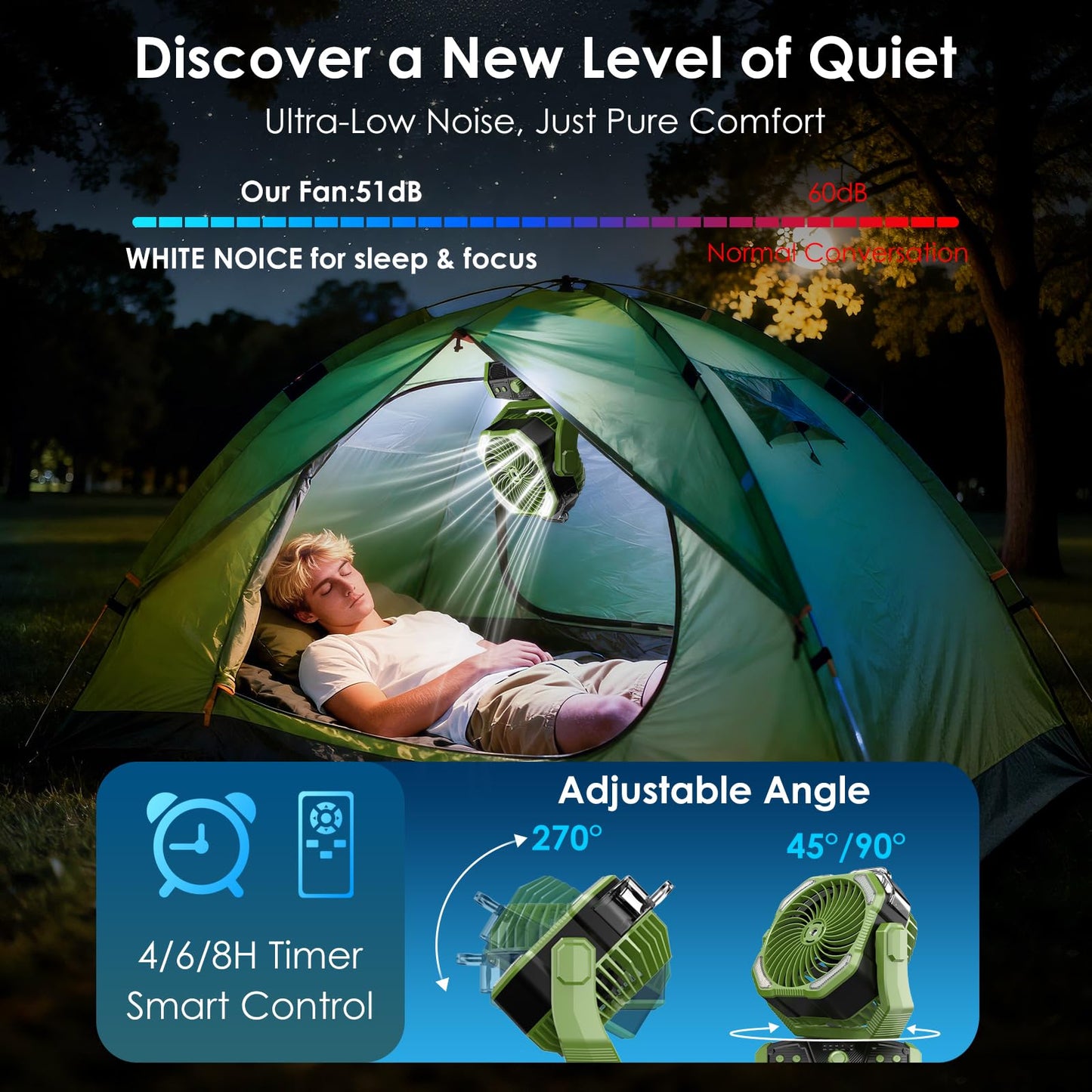 Minthouz 3-in-1 Camping Fan with 30000mAh Battery, Portable Outdoor Mist Fan with LED Light, 50H Runtime, Remote, 270° Tilt, 4.0m/s Wind, Quiet Camp Fan for Tent, RV, Patio, Backyard, Travel