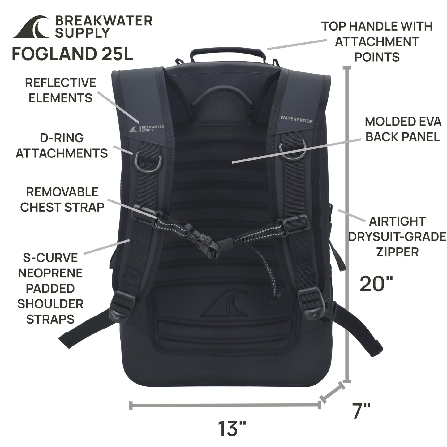 Breakwater Supply Waterproof Preparedness Pack, IP68 Submersible Airtight Backpack and Waterproof Marine First Aid Kit for Boating, Fishing, Kayaking (Fogland 25L Stealth Black)