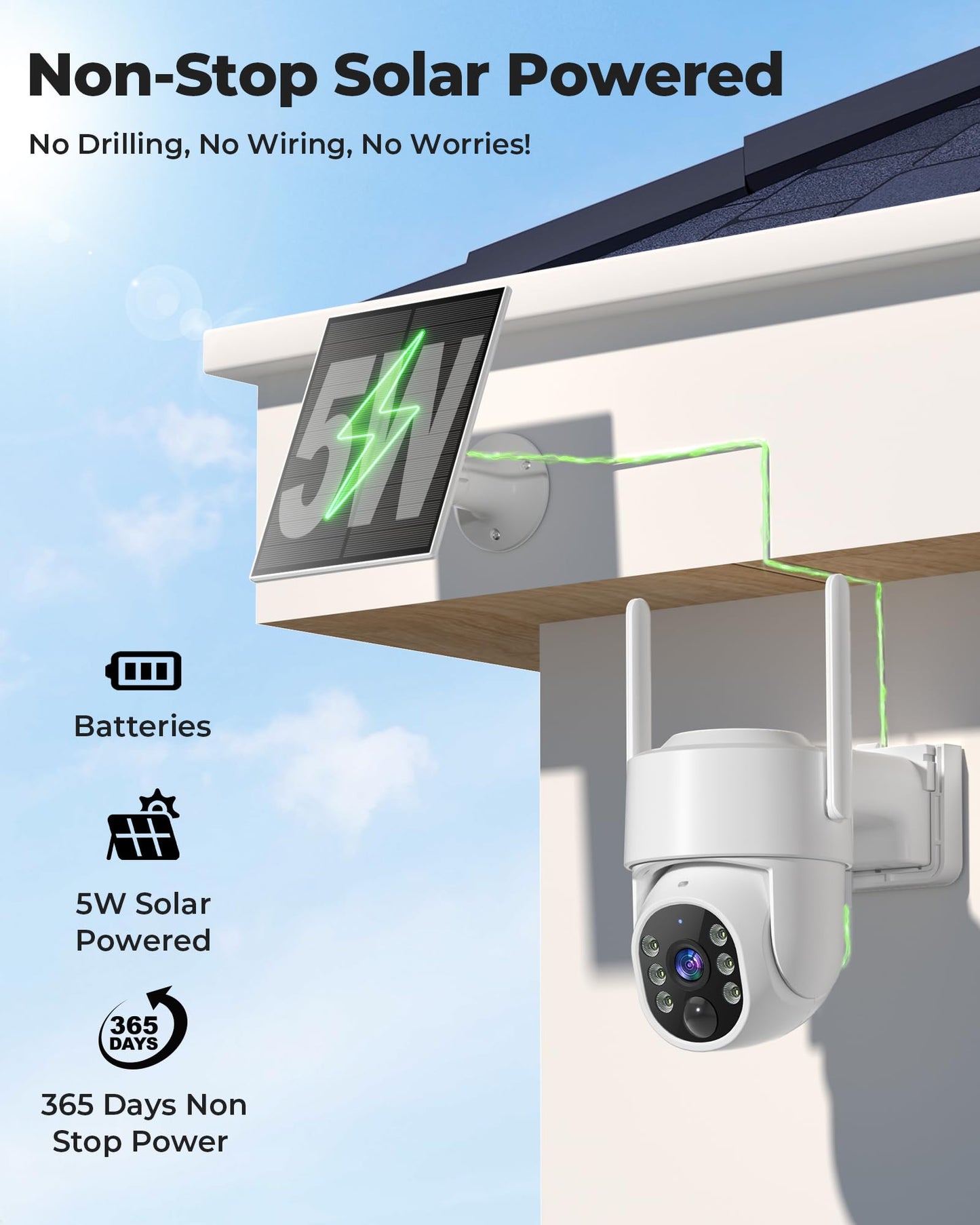 Security Cameras Wireless Outdoor 5G& 2.4G, No Subscription, 2 Cam-Kit,4MP Solar Powered Home Security Cameras System With 360°PTZ,128GB Local Storage,Color Night Vision WiFi Cameras for Home Security