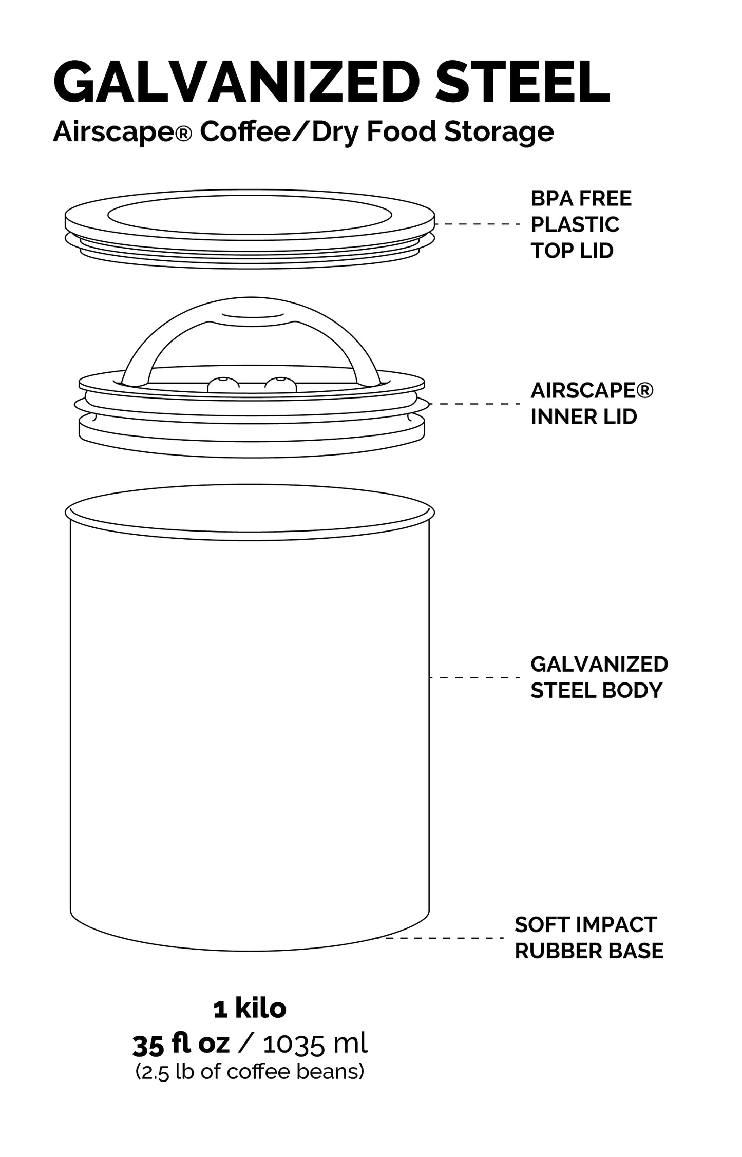 AirScape Kilo Coffee Storage Canister - Set of 3 - Large Food Container - US Patented Airtight Lid 2-Way Valve Preserve Food Freshness, Holds 2.2 lb Dry Beans (Large Kilo, Matte Black, White & Gray)