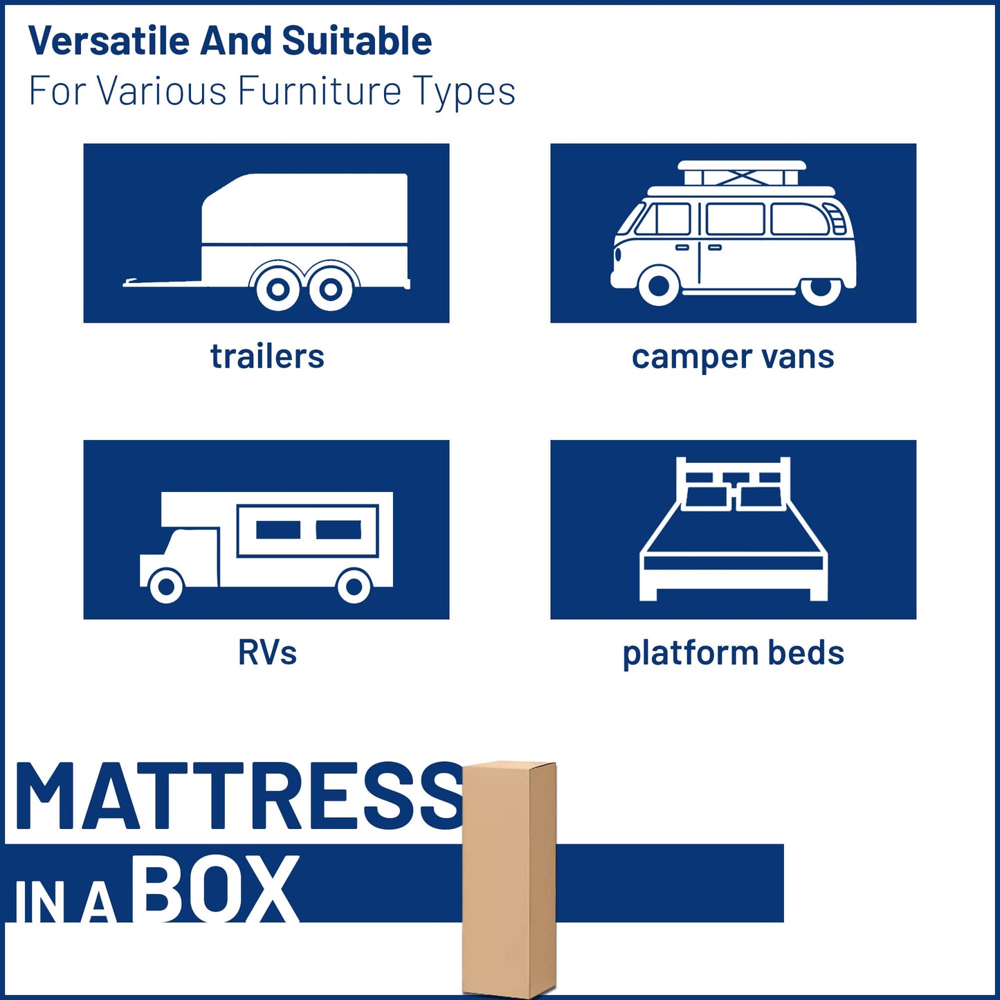 Greaton, 8-Inch High Density Foam RV Mattress Replacement, Medium Firm, Travel Camper Trailer Truck and Bunk, Pressure-Relief Support, Made in USA, 75" x 36"