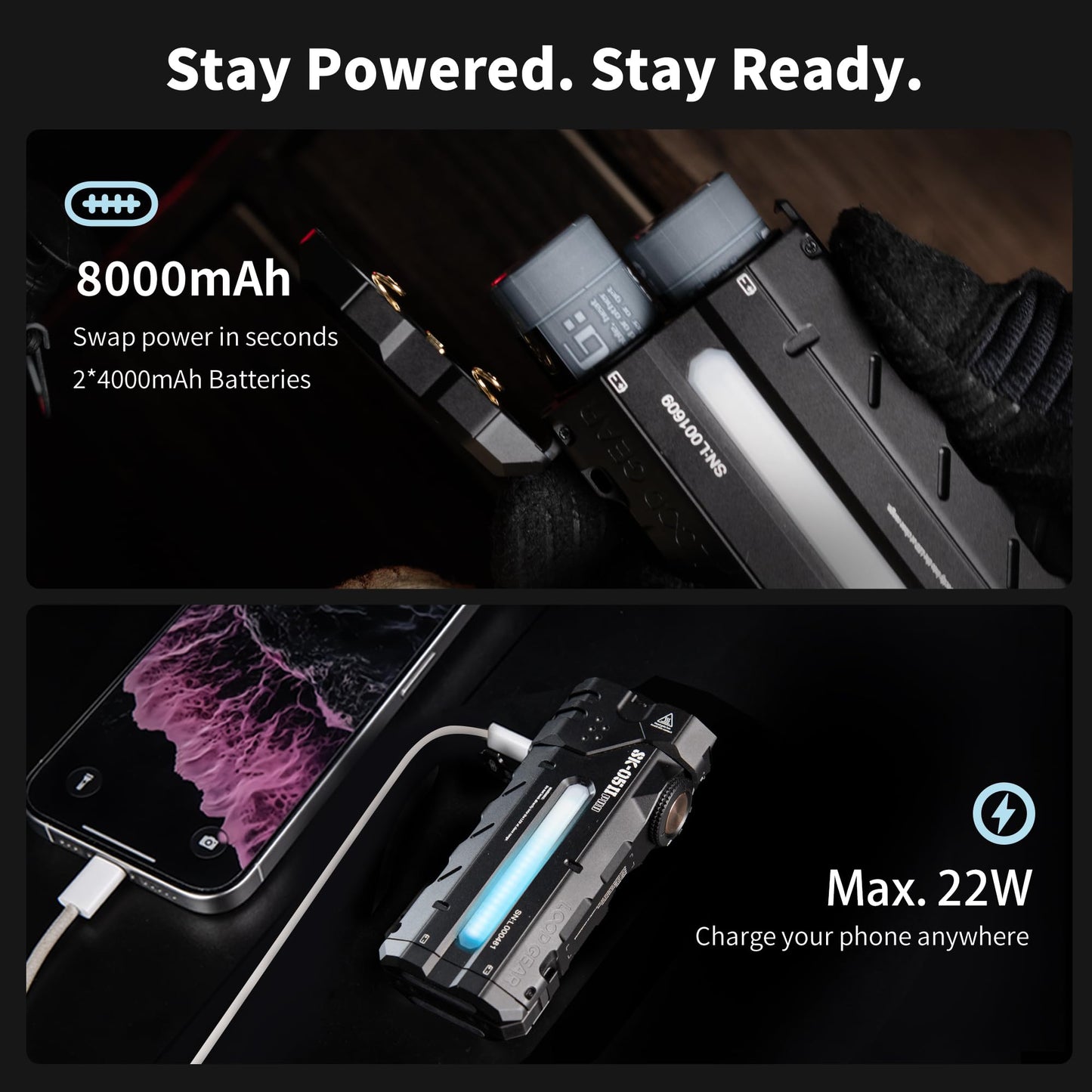 LOOP GEAR Camping & Emergency Flashlight Bundle – SK05 Pro 2 Flat EDC (5000LM, Dual Replaceable Batteries, IP68, Magnetic) + SK03 RGB Pro Mini (1000LM, 8-Color RGB, Built-in Multi-Tool, IP68, Magnetic