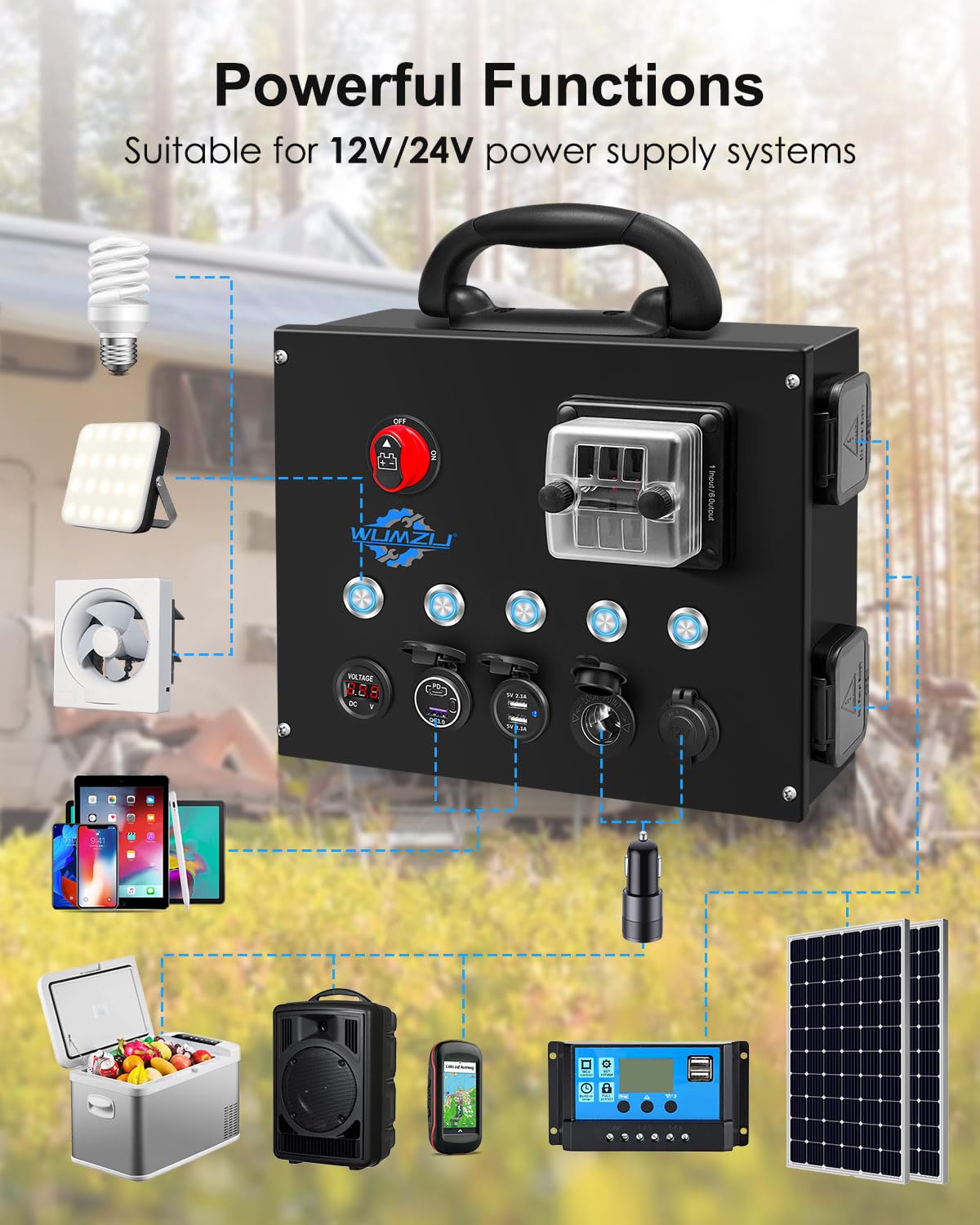 12/24V Control Hub Includes Switches Fuse Box Voltmeter USB Ports Cig Socket, Camping Electrical System Centre for Camper RVs Pickup Trucks 4WD Canopy Caravan, Battery Power Control Box