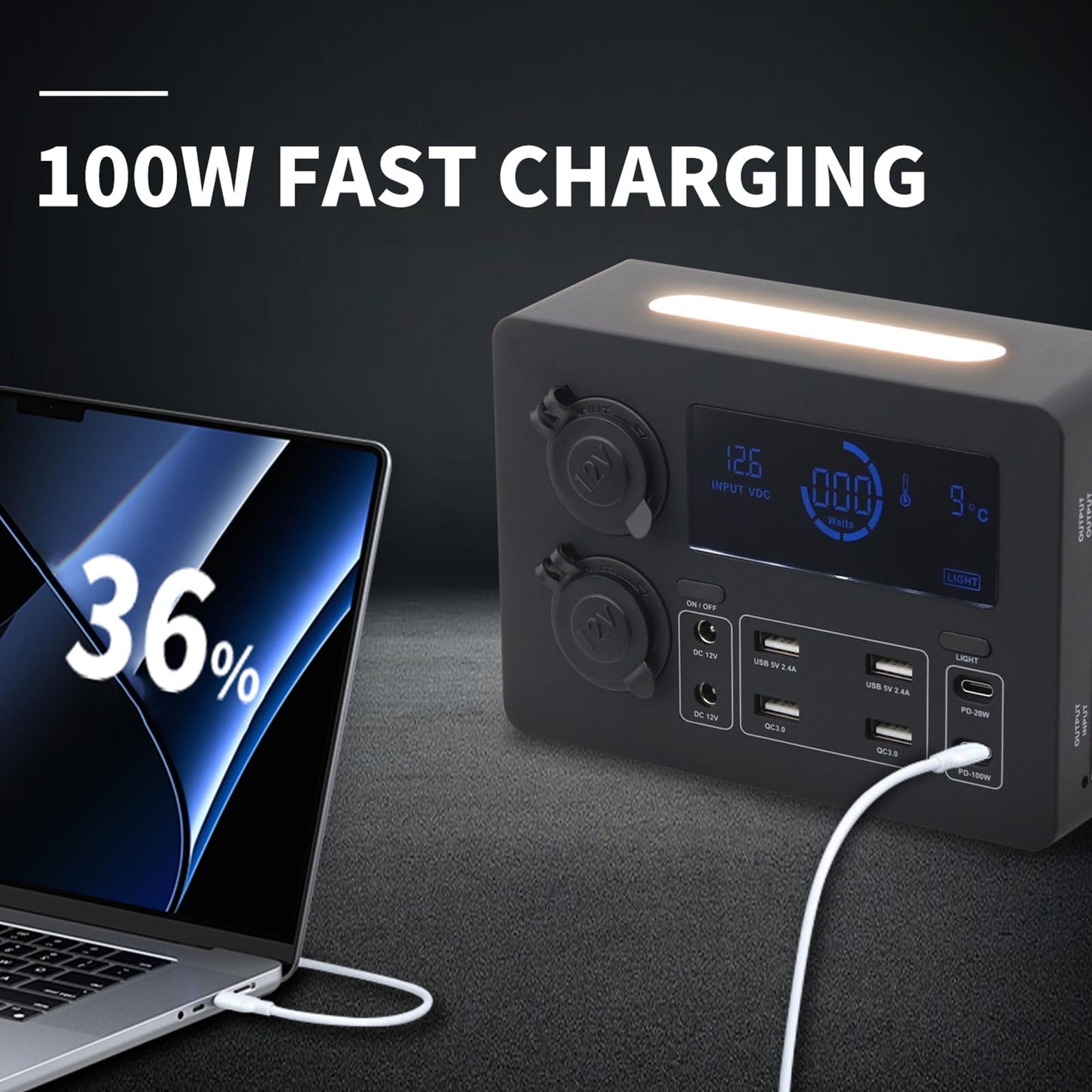 HUIOP Power Box,Mini Power Box, 12V 100W LCD Display Power Box with LED Lights, USB-C & QC3.0 Ports, Portable Control Hub for RVs, SUVs, Boats, Yachts, Cars