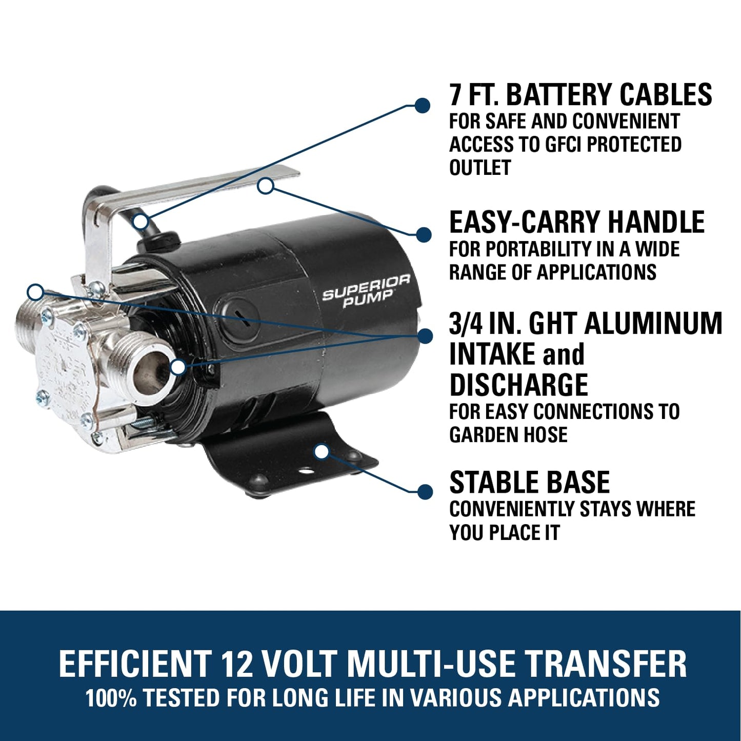 Superior Pump 90045 12 Volt Transfer Pump with 6-Foot Suction Hose, Black