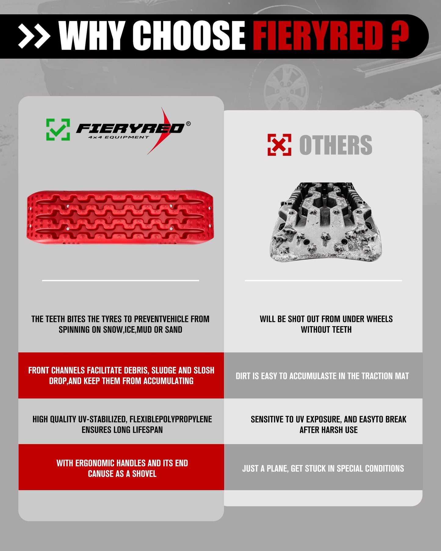 FieryRed Traction Boards Offroad, Recovery Boards with 2 Leashes and Carry Bag, Recovery Track Board Mounting Kit