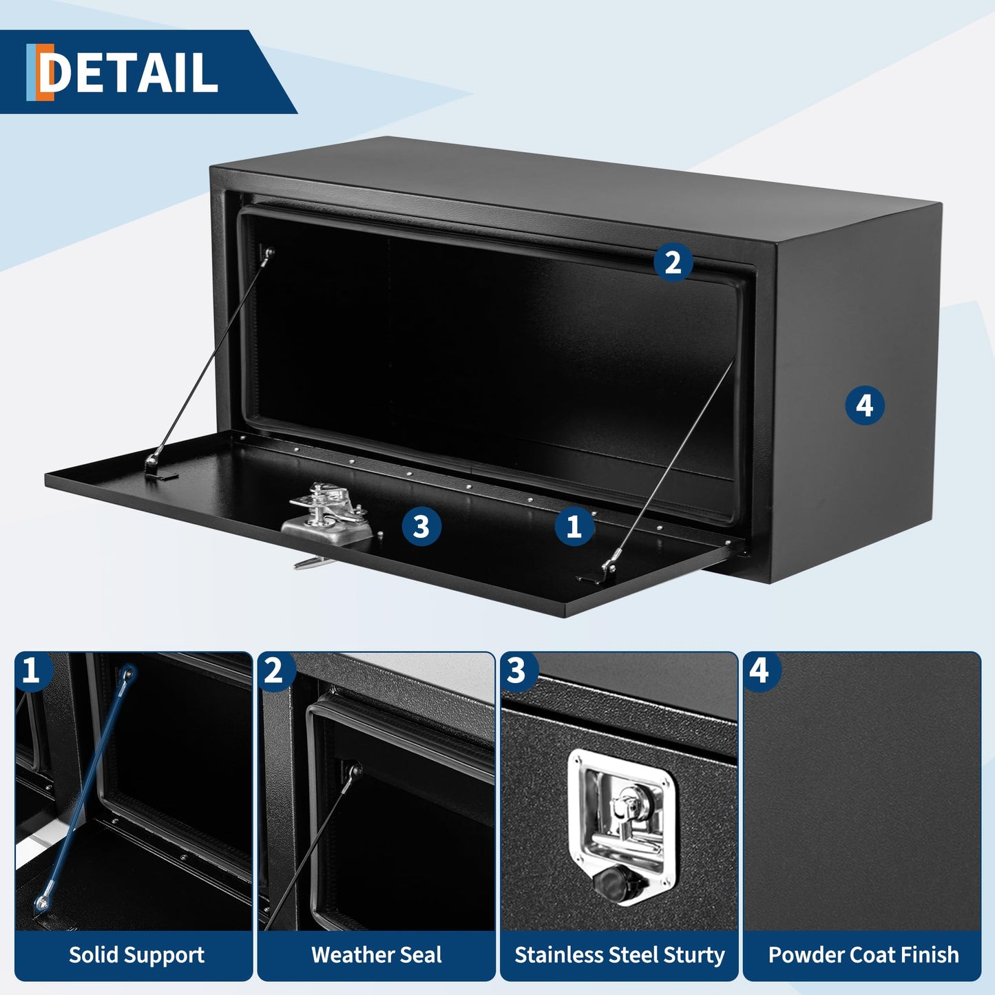 EliteEdge Black Steel Underbody Truck Tool Box for Pickup RV Toolbox Truck Bed Toolboxes Heavy Duty Waterproof Truck Chest with Lock,24 x 14 x 16 Inch
