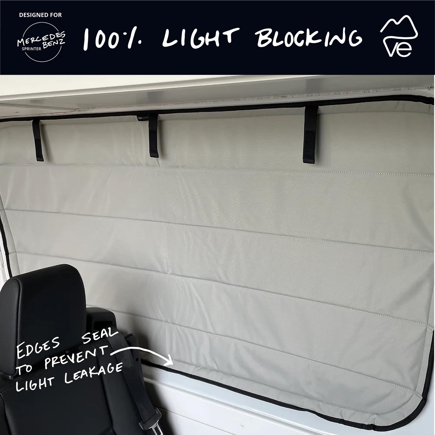 VanEssential Insulated Magnetic Blackout Window Cover Designed for Mercedes-Benz NCV3 & VS30 Crew Window with Bare Metal Window Frame ONLY (Van Years 2007 to Current Model) - Charcoal Gray