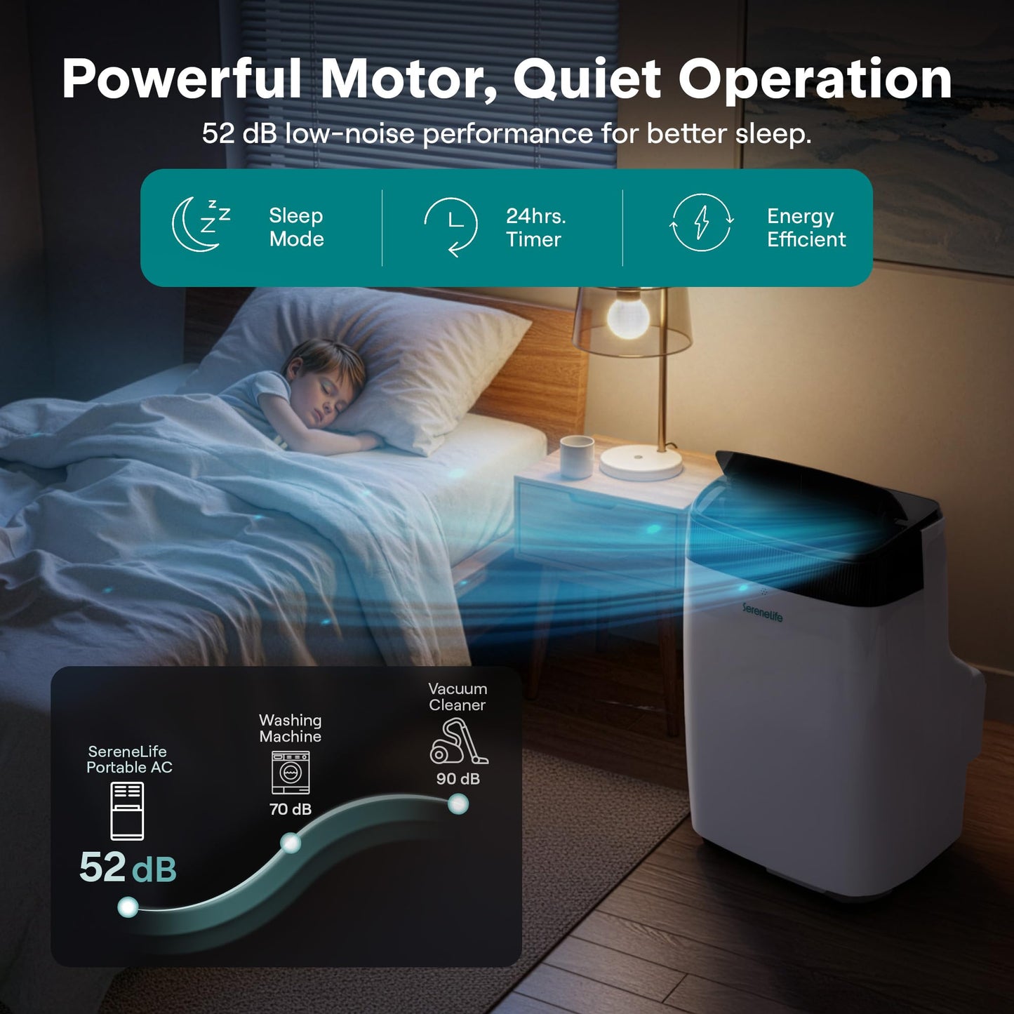 SereneLife Portable Air Conditioner, Dehumidifier & Fan | 3-in-1 8,000 BTU AC With Temperature Ranges 64°F–90°F & Cools 350 SQ FT | Includes 3 Fan Speeds, Remote Control, & Window Exhaust Kit | White