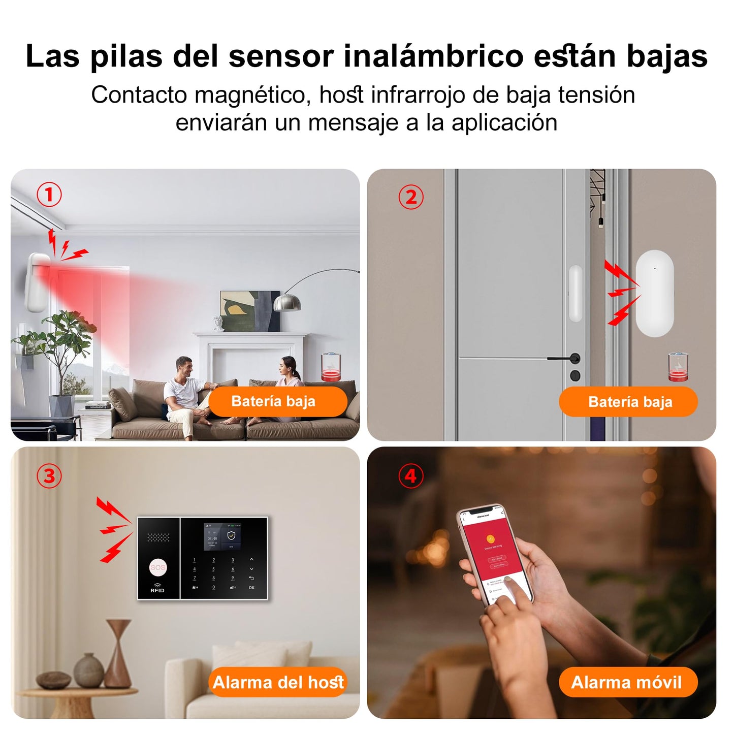 XUK Smart Home Security System,4G/GSM &WiFi Wireless Alarm Kit with Door/Window Sensors,PIR Motion Detectors,App Remote Control,Compatible with Alexa &Google Home,Easy Installation(24pcs Set)