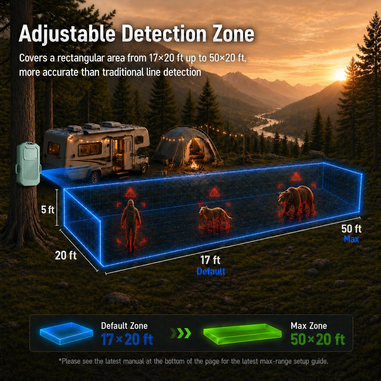 LETWESAF Wireless Radar Motion Detector Sensor – Add-On Accessory Only, No Receiver – 1/2 Mile Range, 50ft Detection Zone, Rechargeable, Weatherproof– Outdoor Security for Camping Home Driveway（Green）