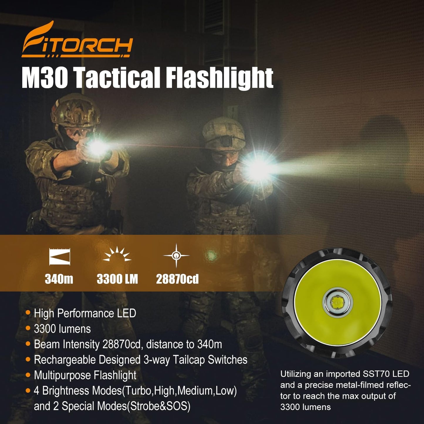 SAONOX M30 Tactical Flashlight-3300 High Lumen Duty Belt Flashlight for Law Enforcement,Police EDC Flashlights with Holster Tactical Gear