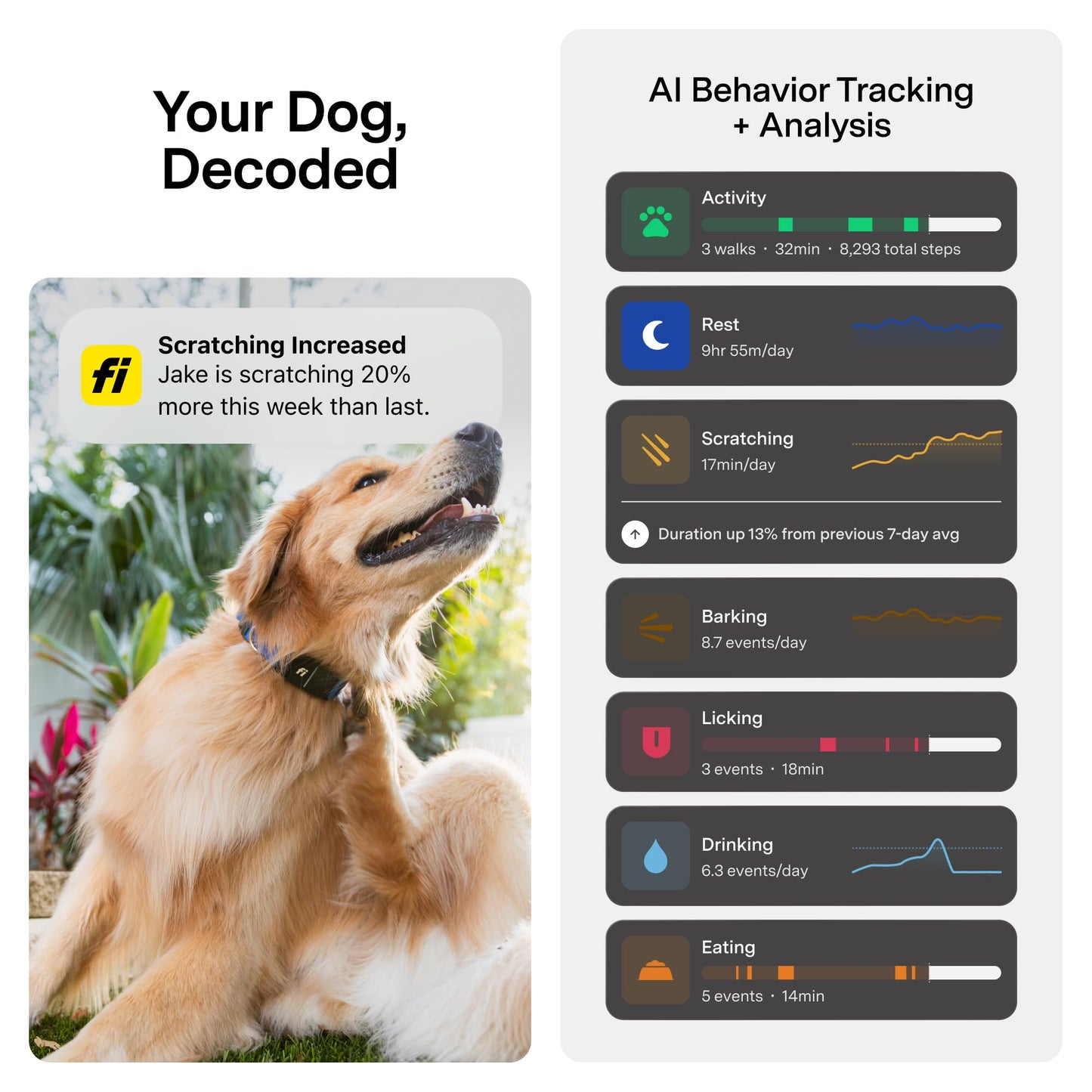 Fi New Series 3+ Smart Dog Tracker Collar [6 Month Membership Included] GPS Tracker for Dogs with Health & Behavior Monitoring, Escape Alerts, Waterproof, LED, Apple Watch Compatible (Blue, X-Large)