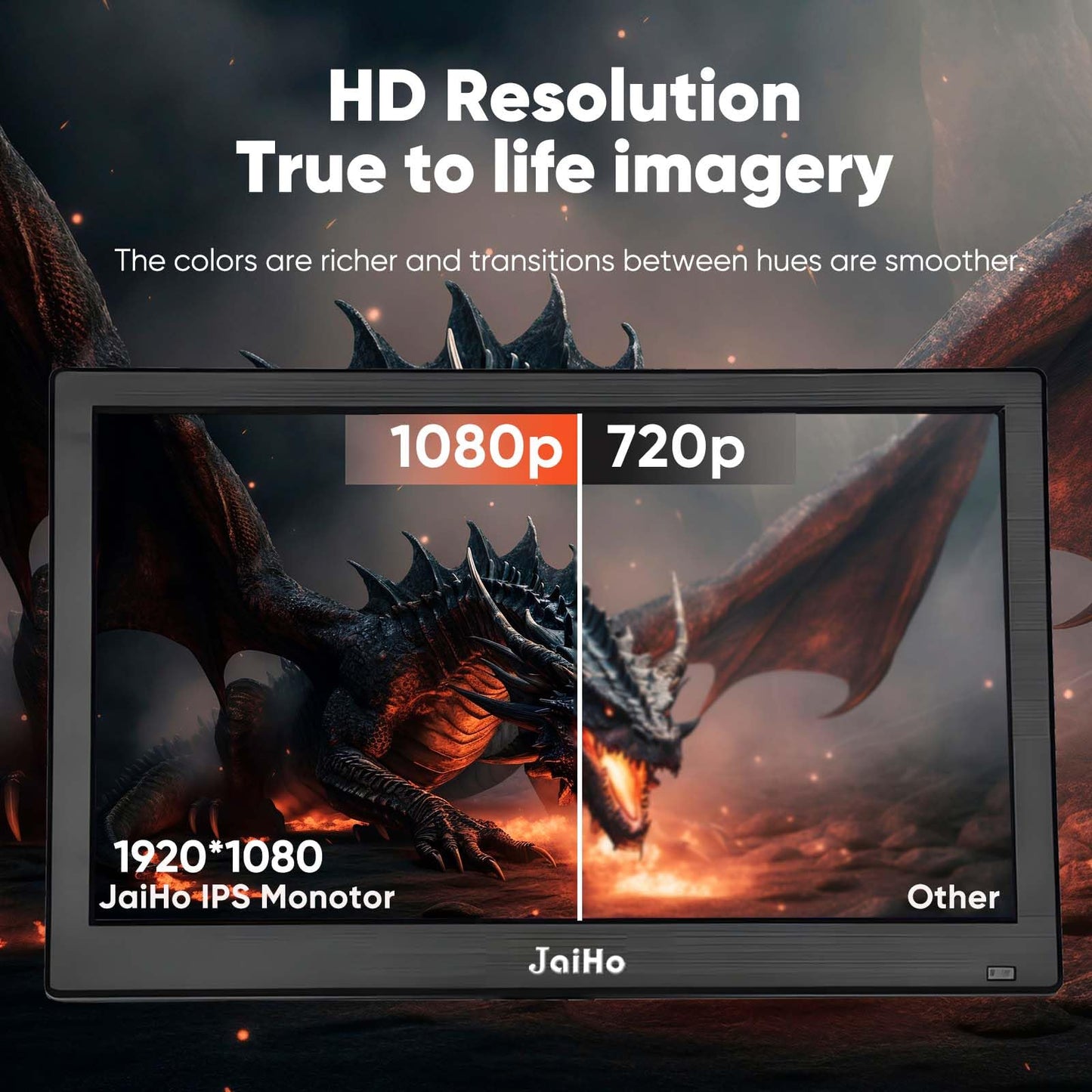 JaiHo 13.3-Inch IPS LED Security Monitor, 1080P Full HD Portable Screen with Metal Housing & Mirror Flip, BNC HDMI VGA AV USB, Small HDMI Monitor with Built-in Speakers for PC Raspberry Pi