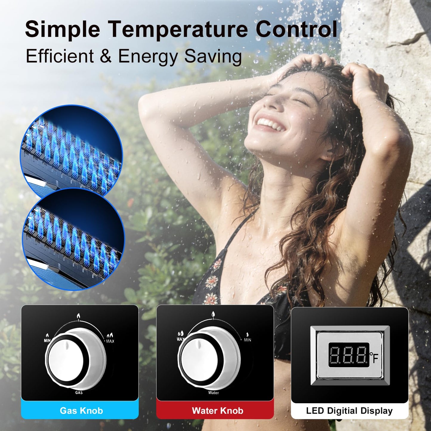 Propane Tankless Water Heater, 5L 1.32 GPM Outdoor Portable Gas Instant Hot Water Heater with Digital Display Overheating Protection, for Camping Barn Cabin RV White