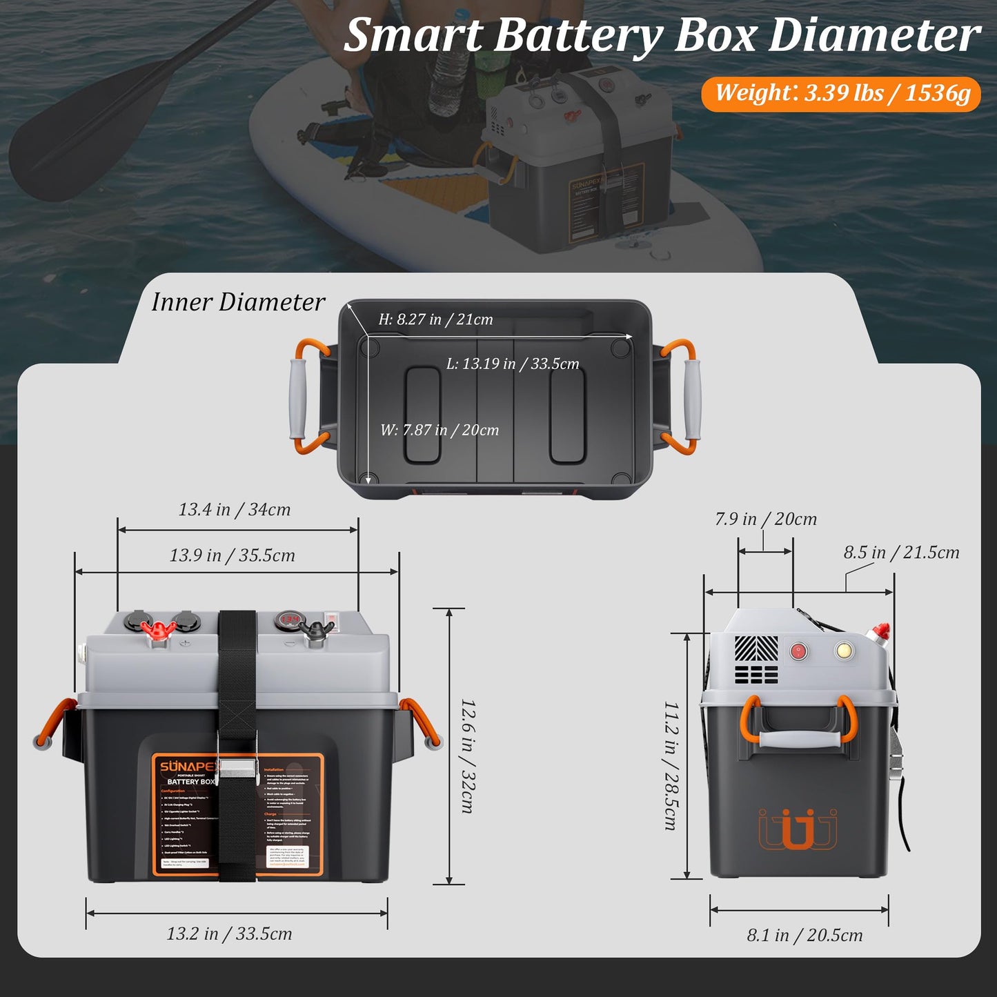 SUNAPEX Smart Battery Box 12V/24V Power Center - Multi Ports & Circuit Breaker for Trolling Motor, Marine,RV & Solar Panel (Pro,Battery Not Included)