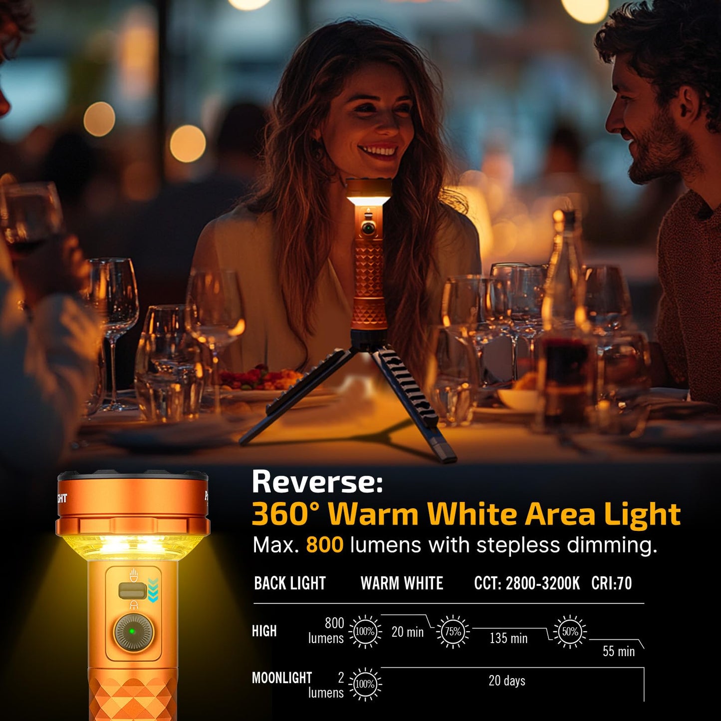 OLIGHT Prowess Rechargeable High Lumen Flashlights, 5,000lms Super Bright Flashlight with Holster, High-Efficiency USB-C Charging LED, Bidirectional Lighting
