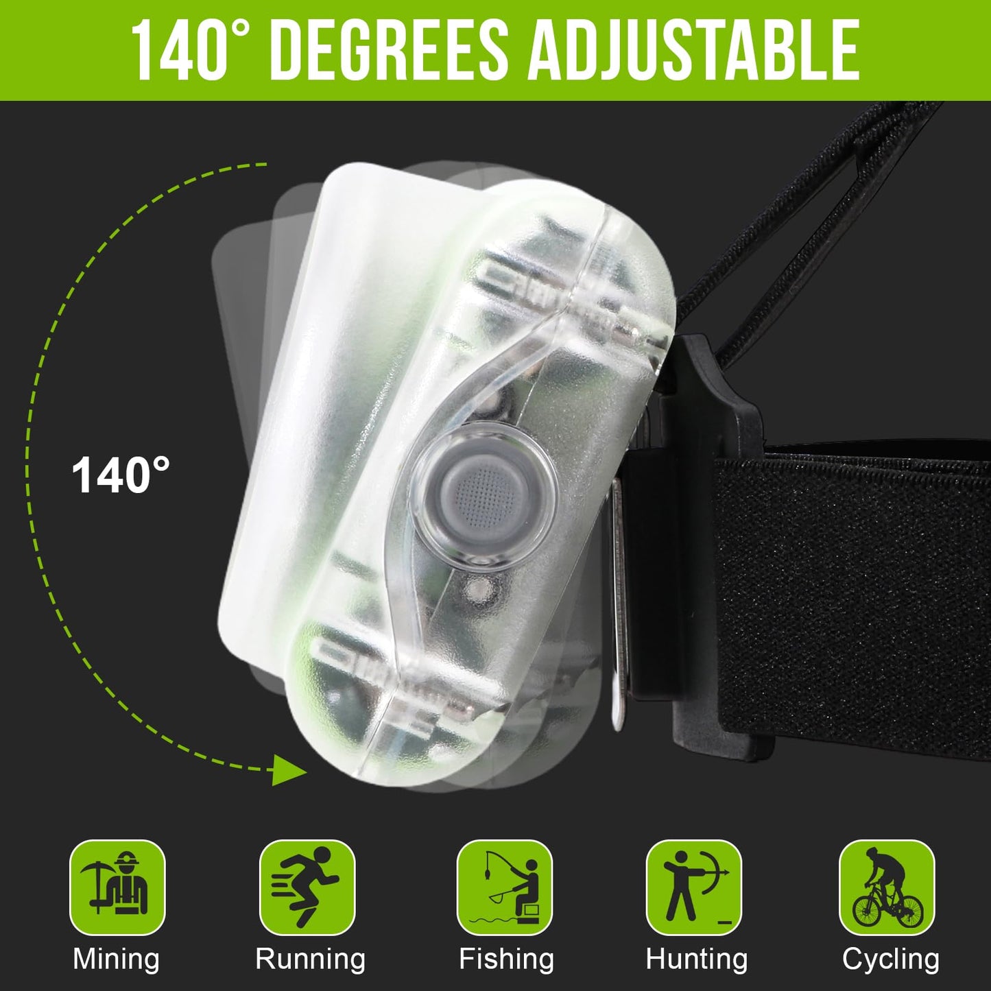High-Power Rechargeable LED Mining Headlamp, Lightweight IP68 Waterproof Hard Hat Helmet Light for Miners, Outdoor Work, Hiking, Camping, Caving, Emergency Use (Miner Light Kit + Camouflage Hat)
