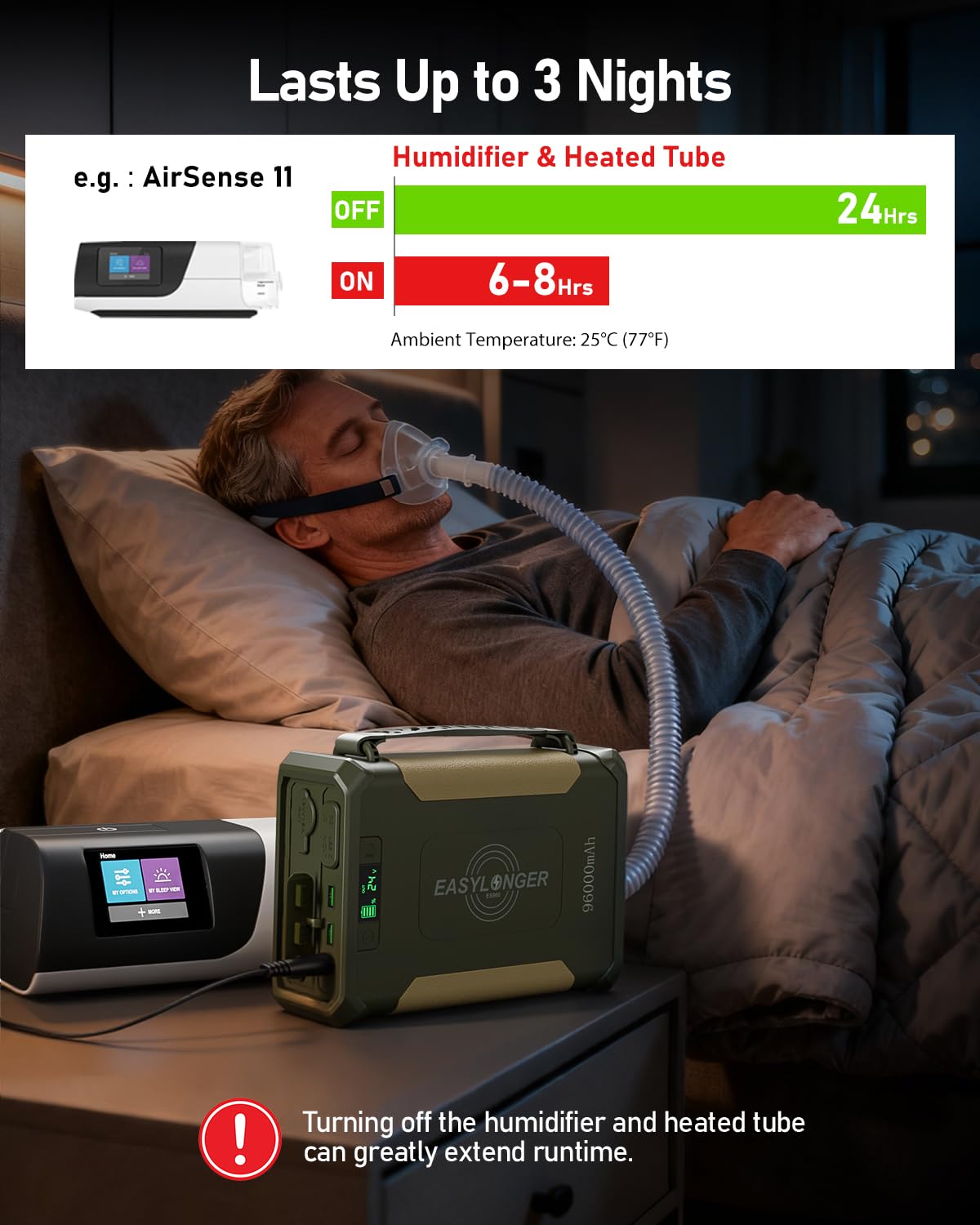 EASYLONGER ES960 CPAP Battery Backup 297.6Wh LiFePO4, Multi-Night CPAP Power Supply for AirSense 11/10, AirCurve 10/11, AirMini, DreamStation/2 – Travel, Camping, Outdoor, Blackout & Emergency Use