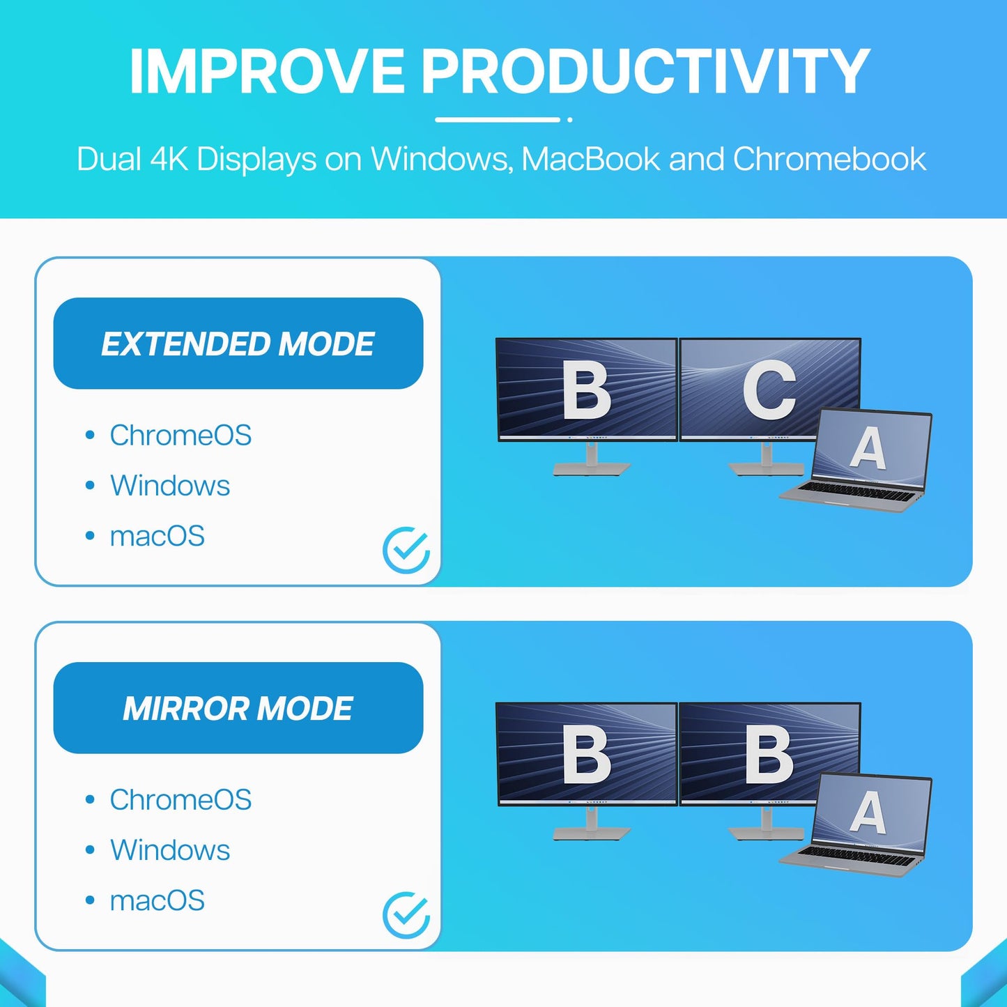 VisionTek VT1200DL USB-C Docking Station Dual 4K – 2X HDMI, 2X DisplayPort, 100W Power Passthrough, Universal Laptop Dock for Windows, MacBook, Chromebook